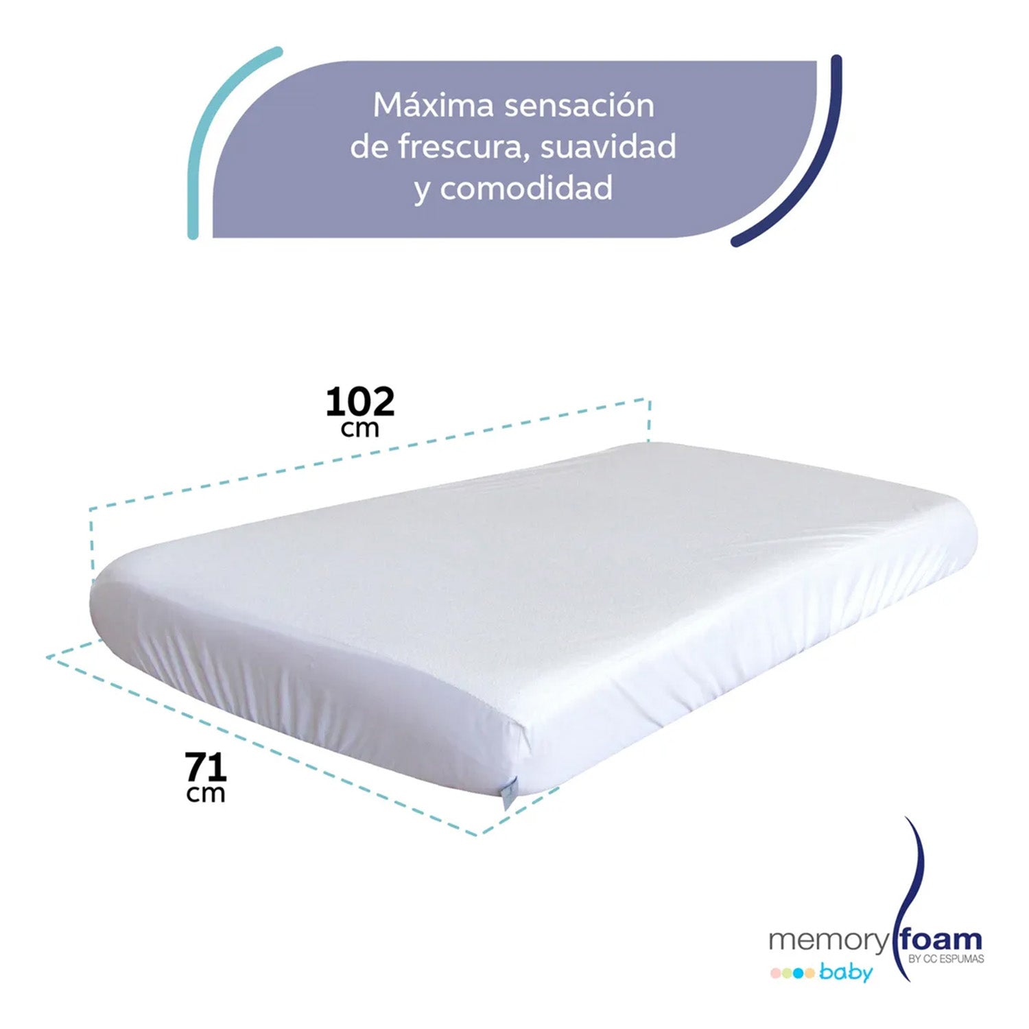 Protector Impermeable Para Colchon De Cuna Bebé