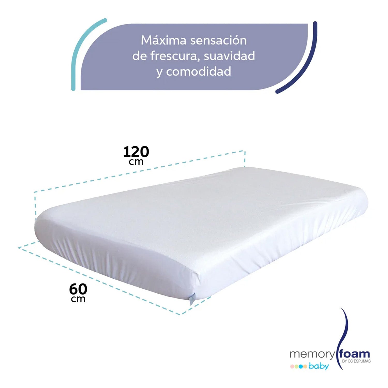 Protector Impermeable Para Colchon De Cuna Bebé