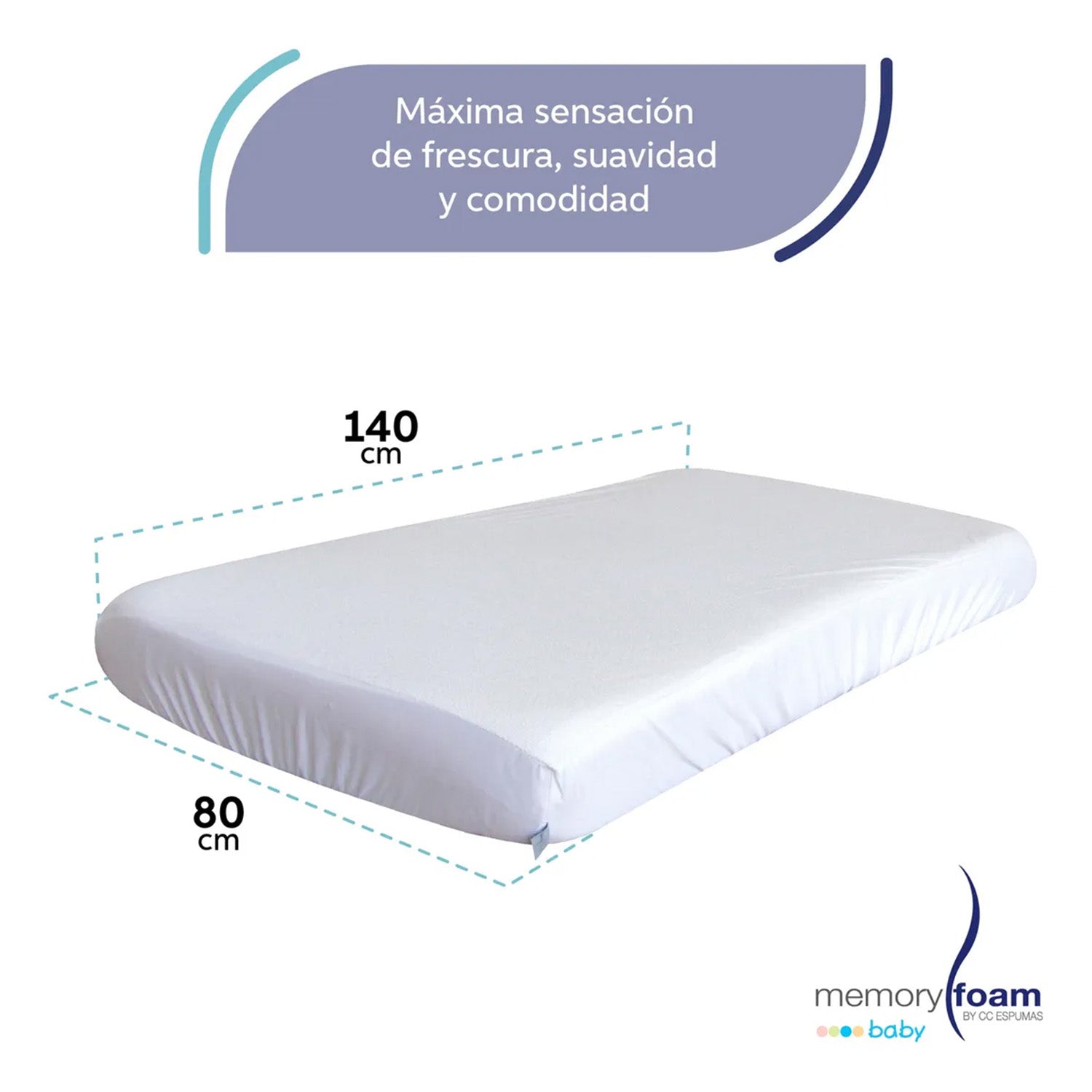 Protector Impermeable Para Colchon De Cuna Bebé