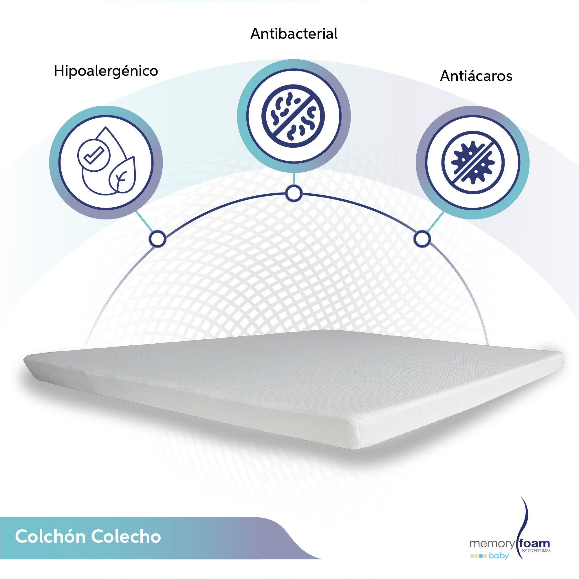 Colchón Colecho Cuadrado