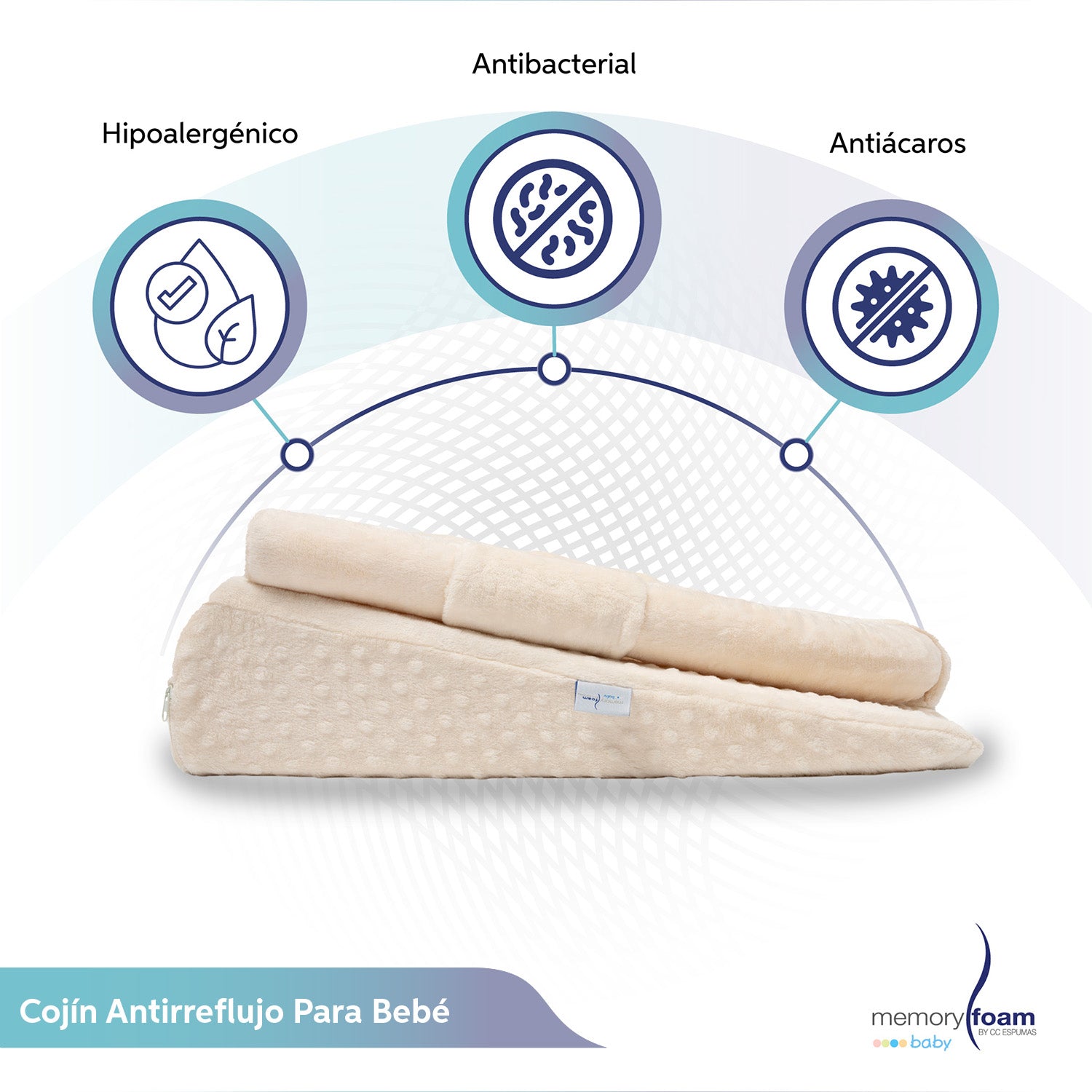 Cojín Antireflujo para Bebé