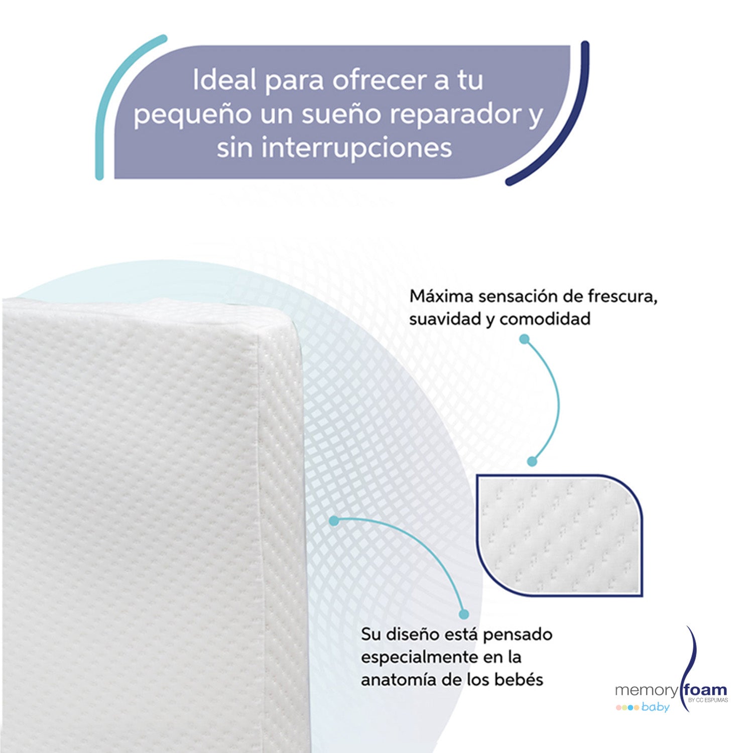 Colchón Cuna de Viaje