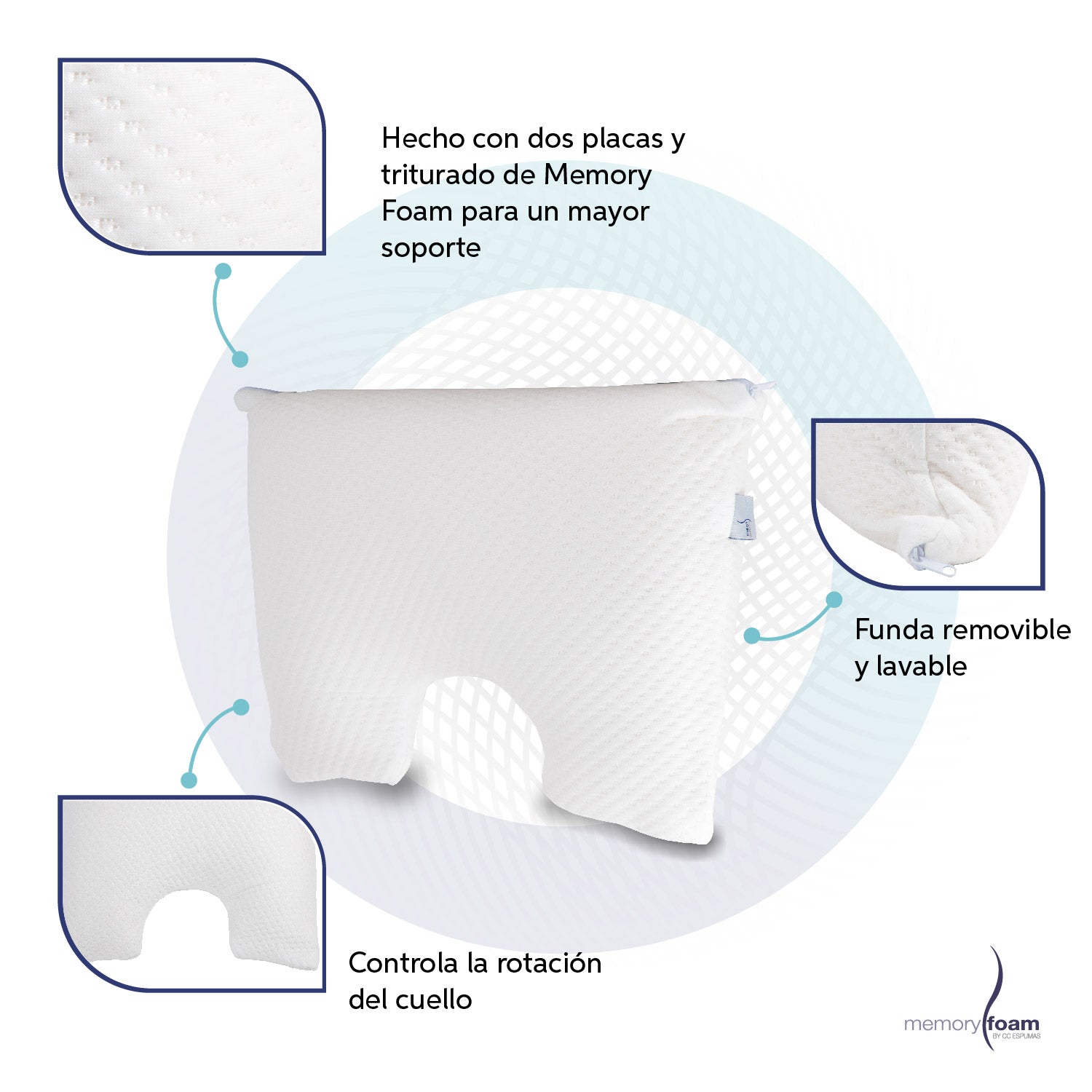 Almohada Constelación