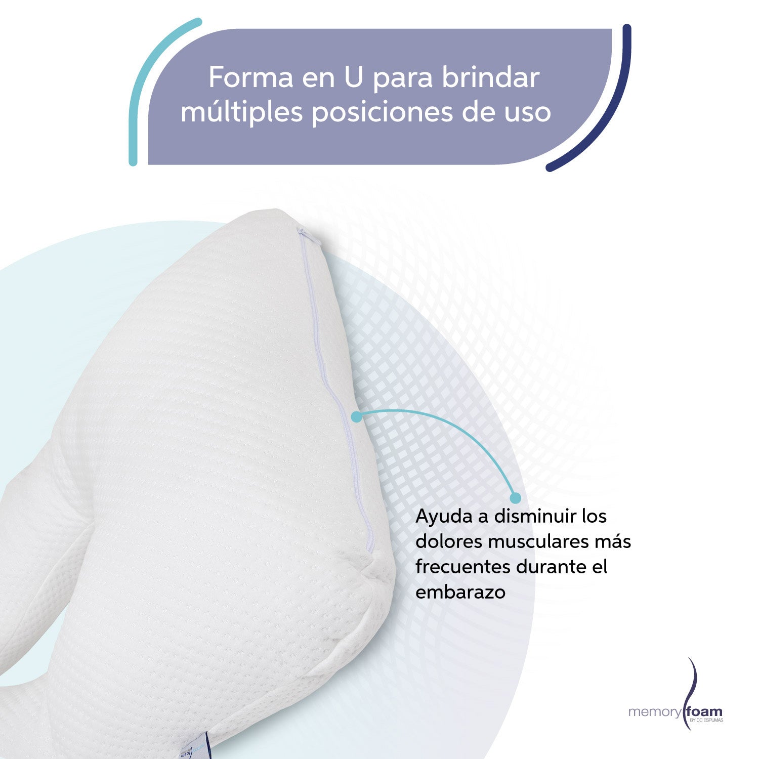 Almohada Premium para Embarazo y Lactancia