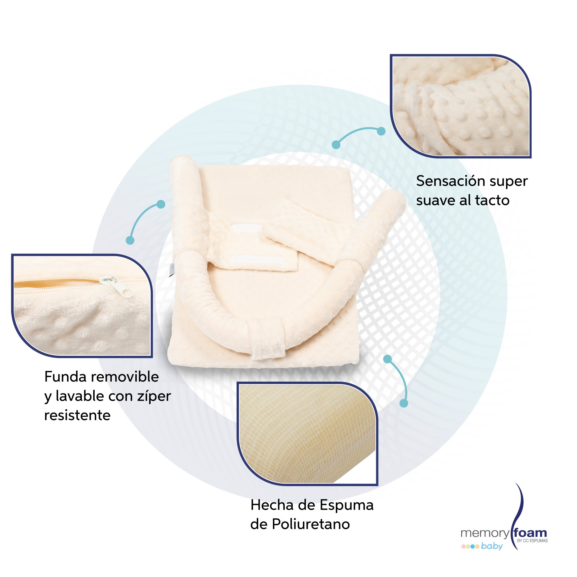 Cojín Antireflujo para Bebé