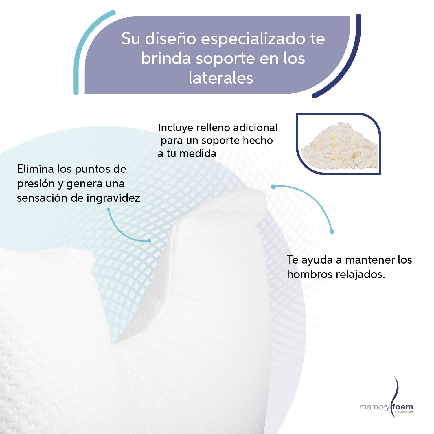 Almohada Constelación