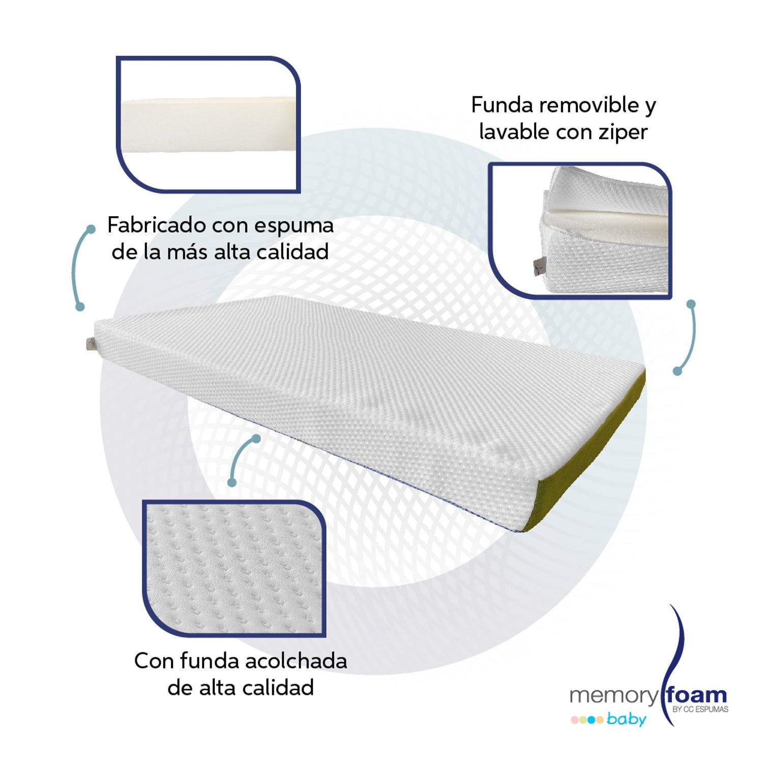 Colchón Baby Essential