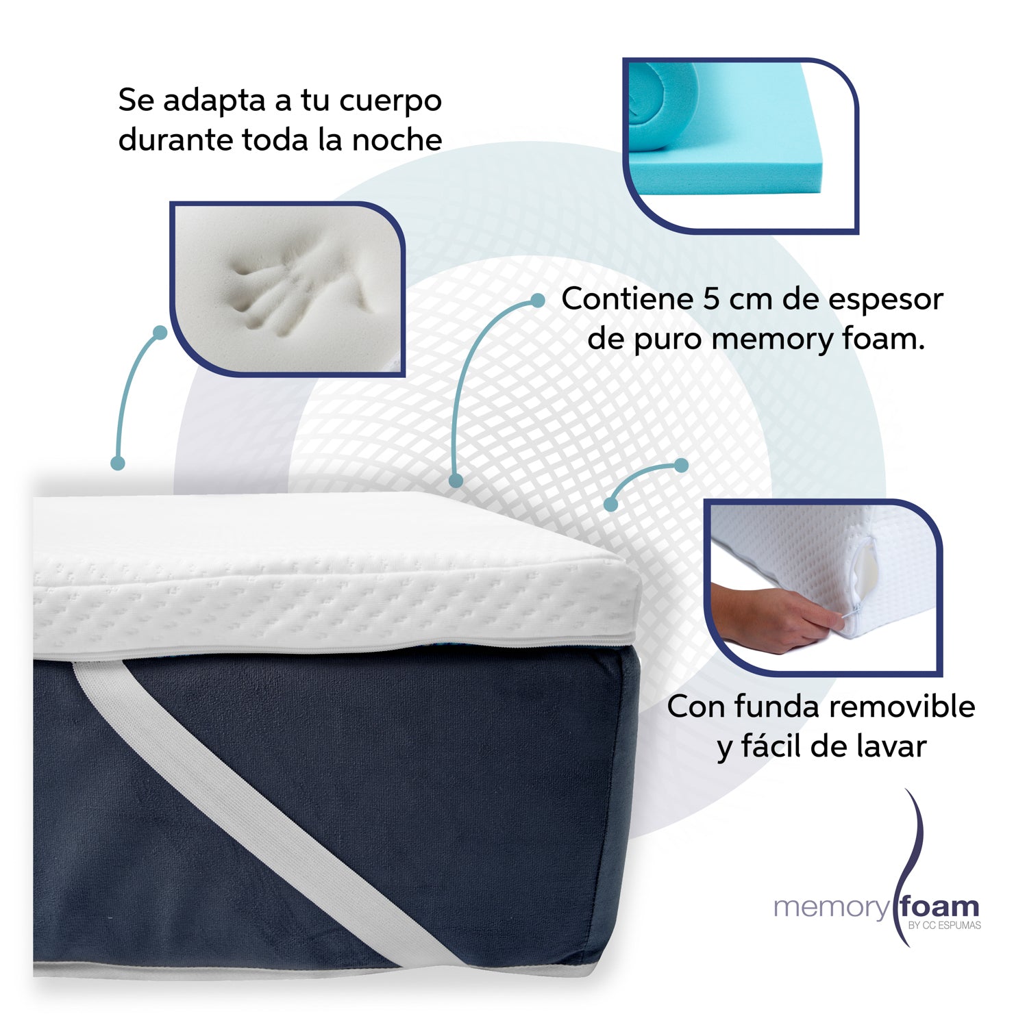 Colchoneta Memory Foam