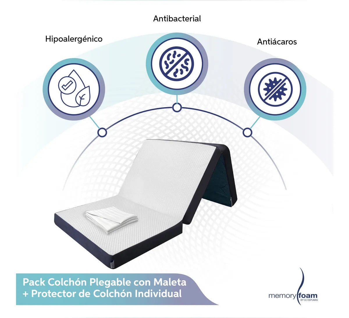 Pack Colchón Plegable + Protector Impermeable