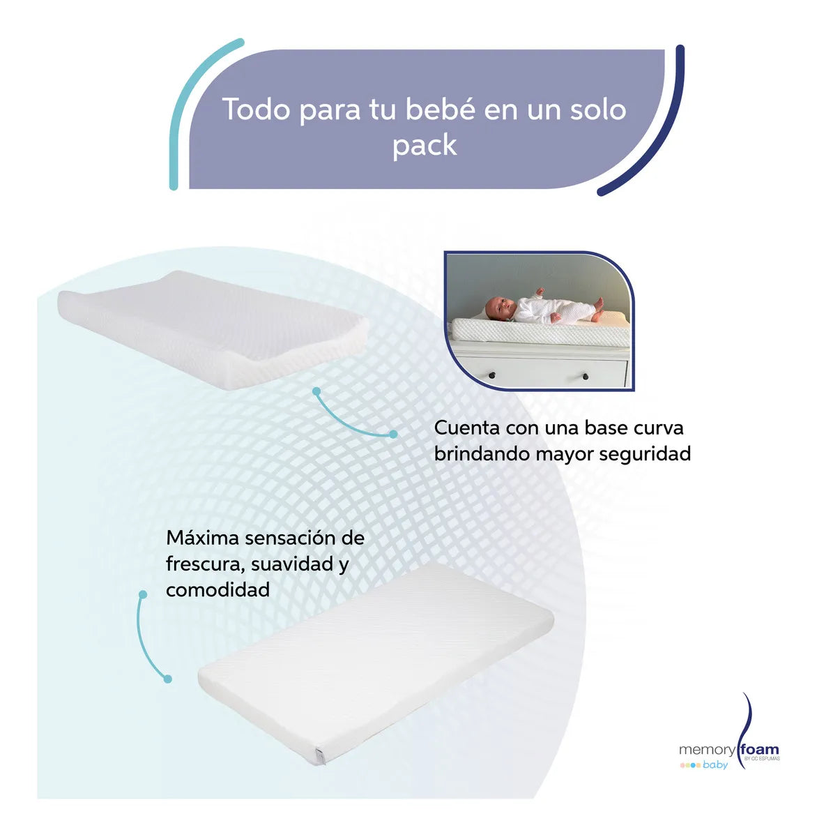 Pack Bebé Colchón de Cuna de viaje + Protector Impermeable + Cambiador + Almohada de bebé