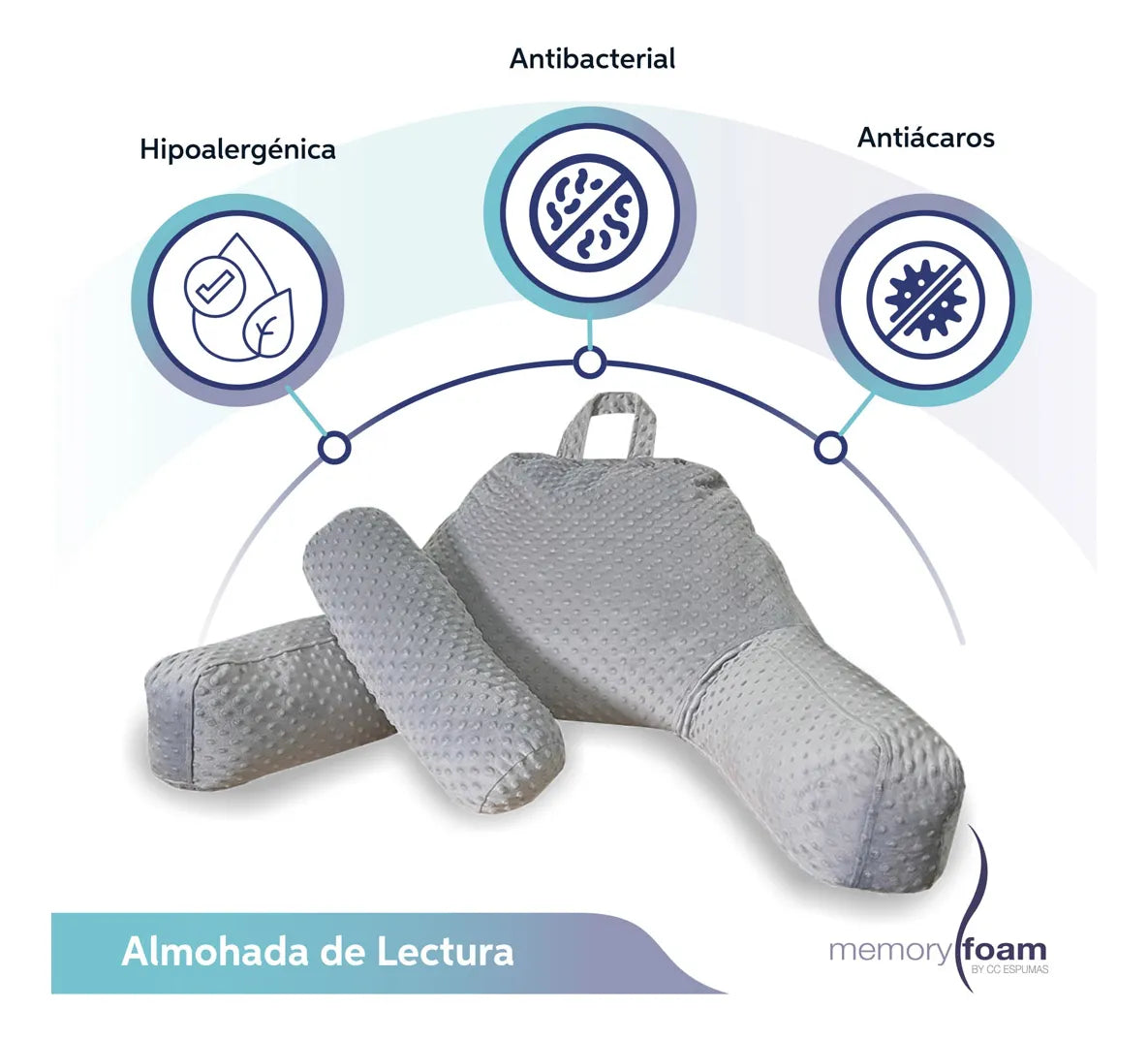 Almohada de lectura adultos