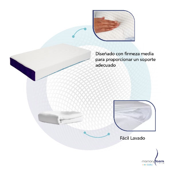 Pack Colchón De Bebé: Baby Good + Protector