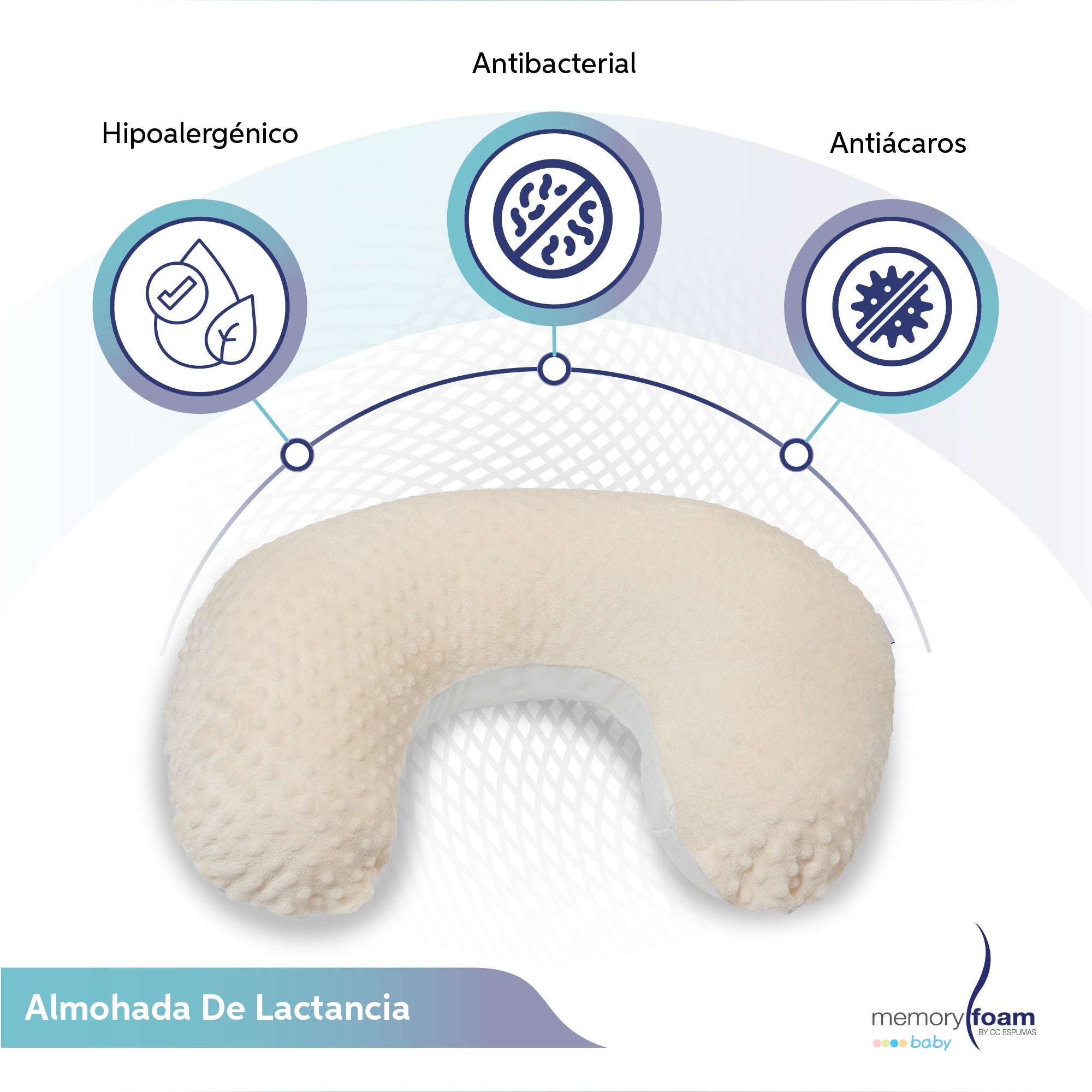 Almohada de Lactancia