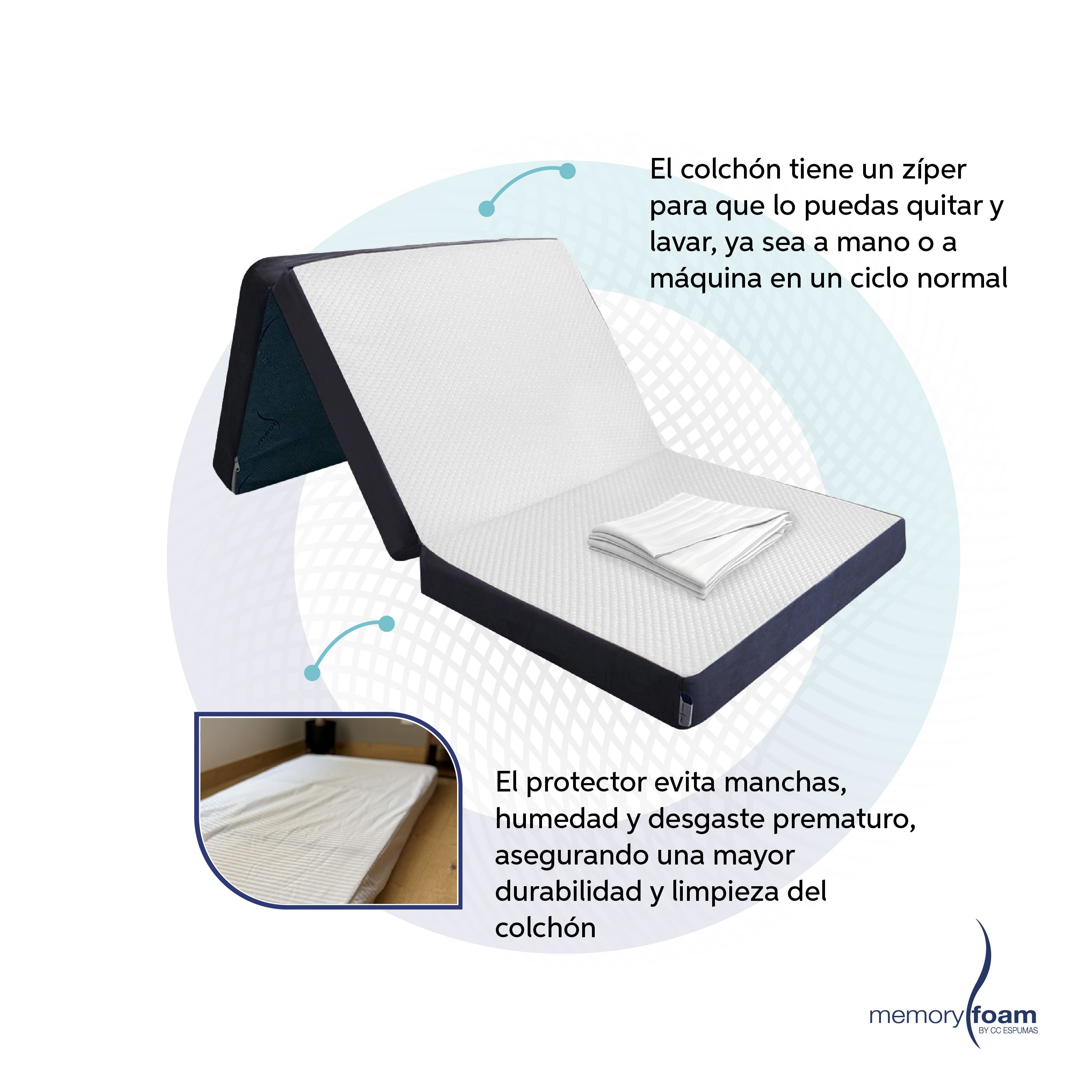 Pack Colchón Plegable + Protector Impermeable