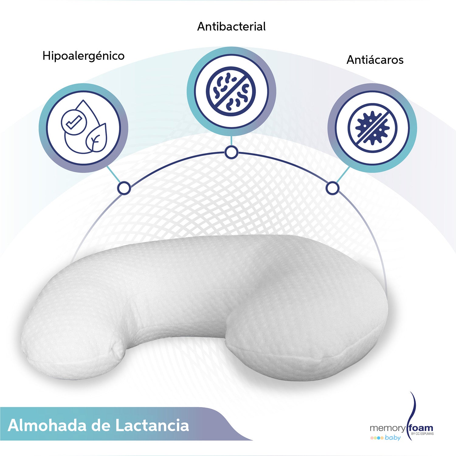 Almohada de Lactancia Blanca