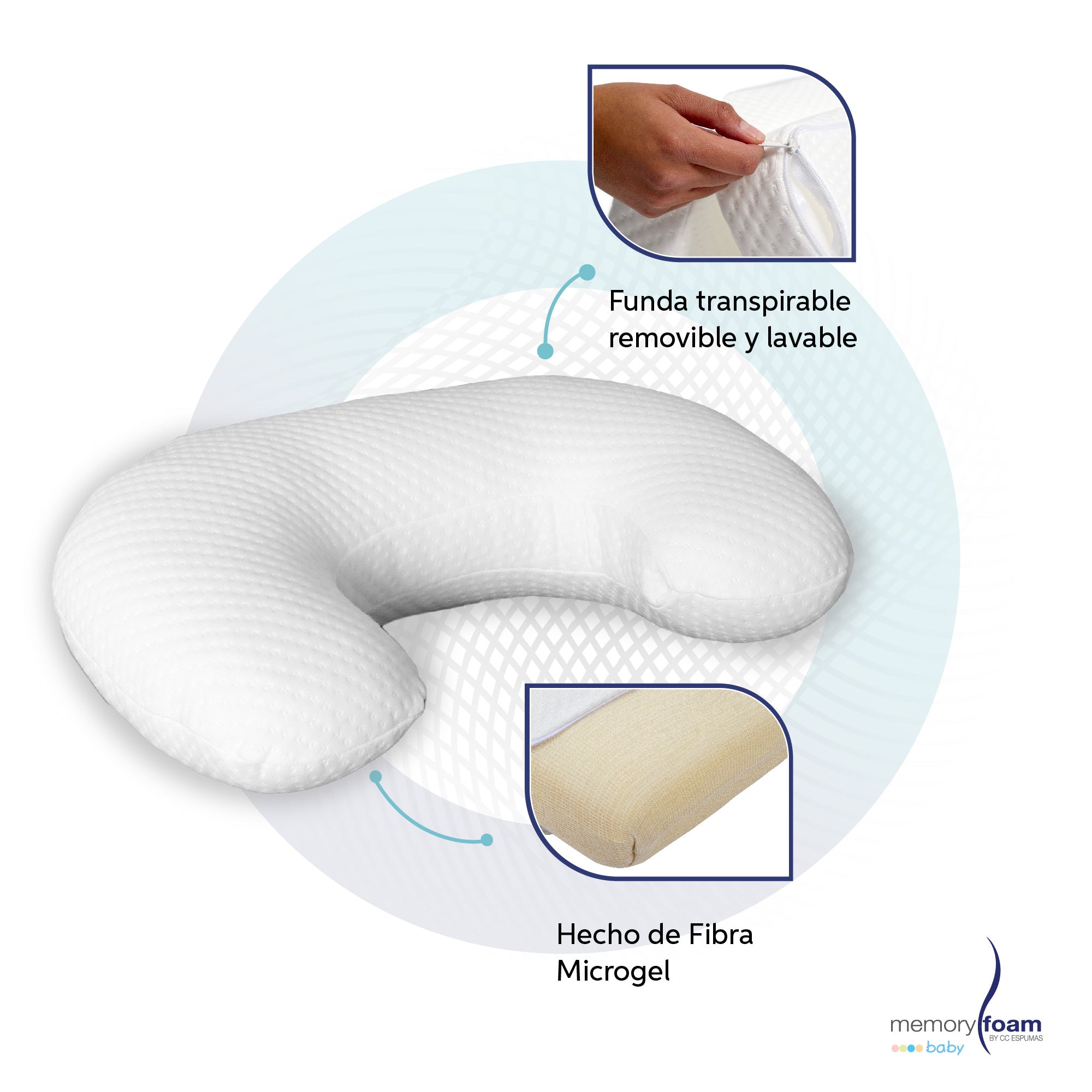 Almohada de Lactancia Blanca