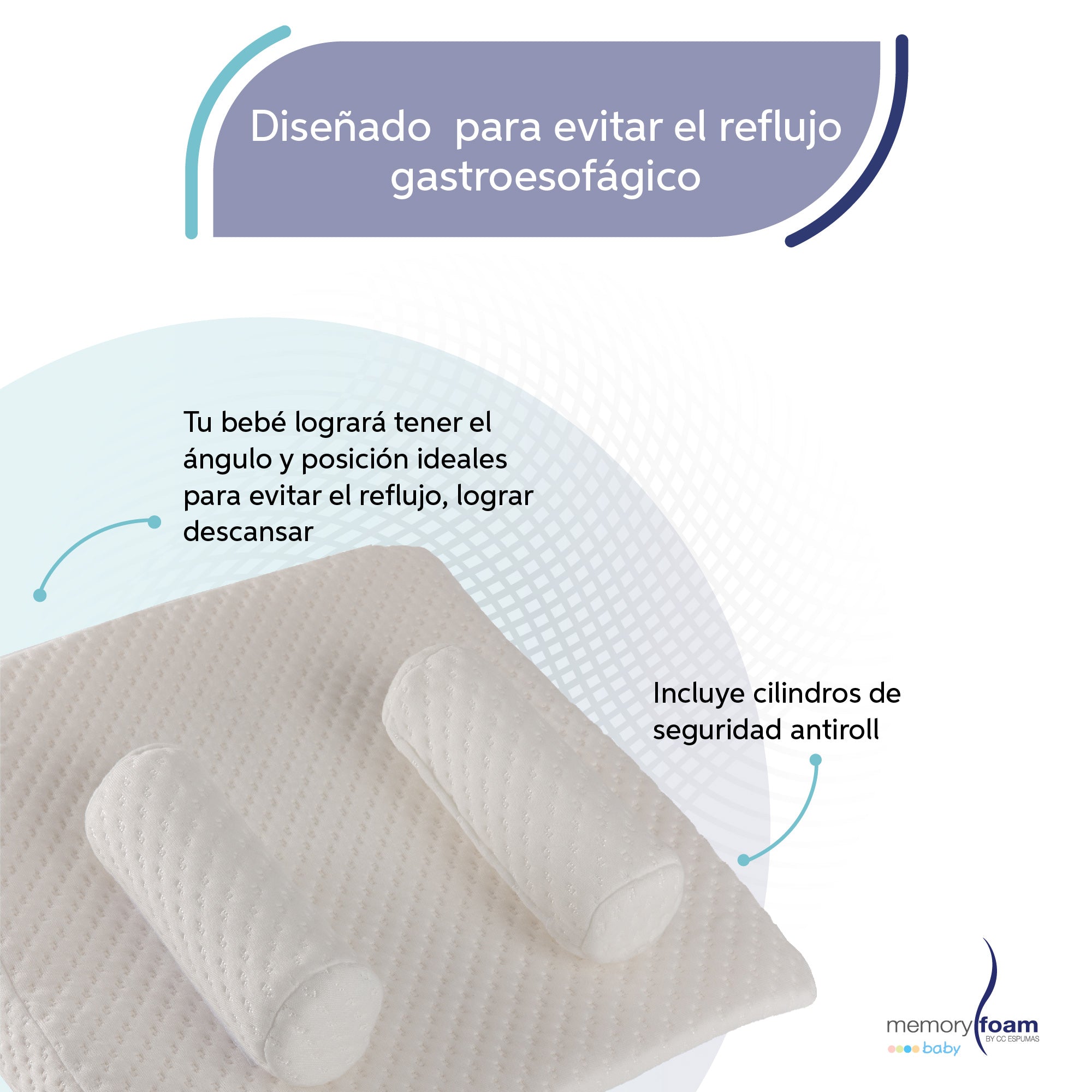 Cojín Antireflujo para Bebé