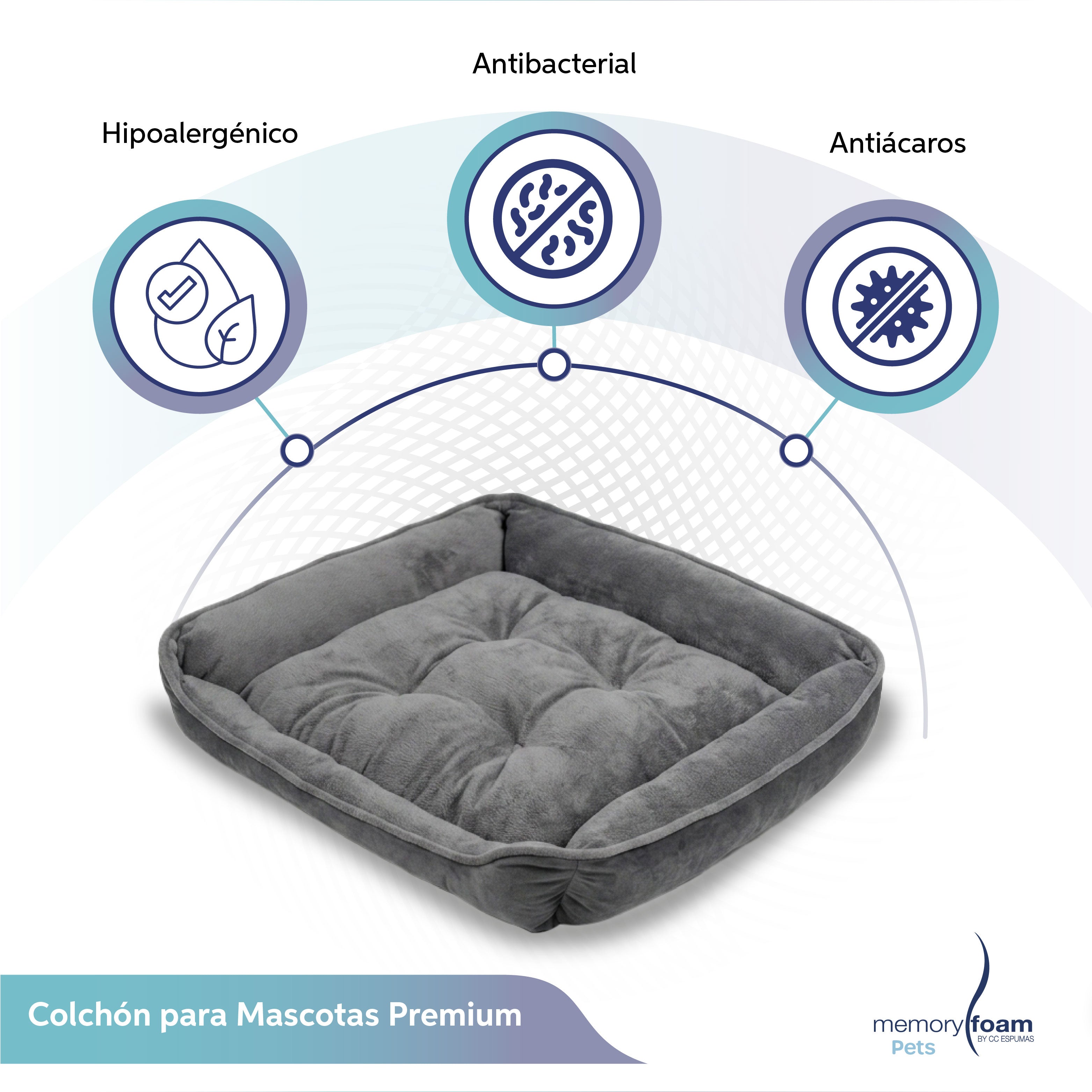 Colchón Mascotas Premium