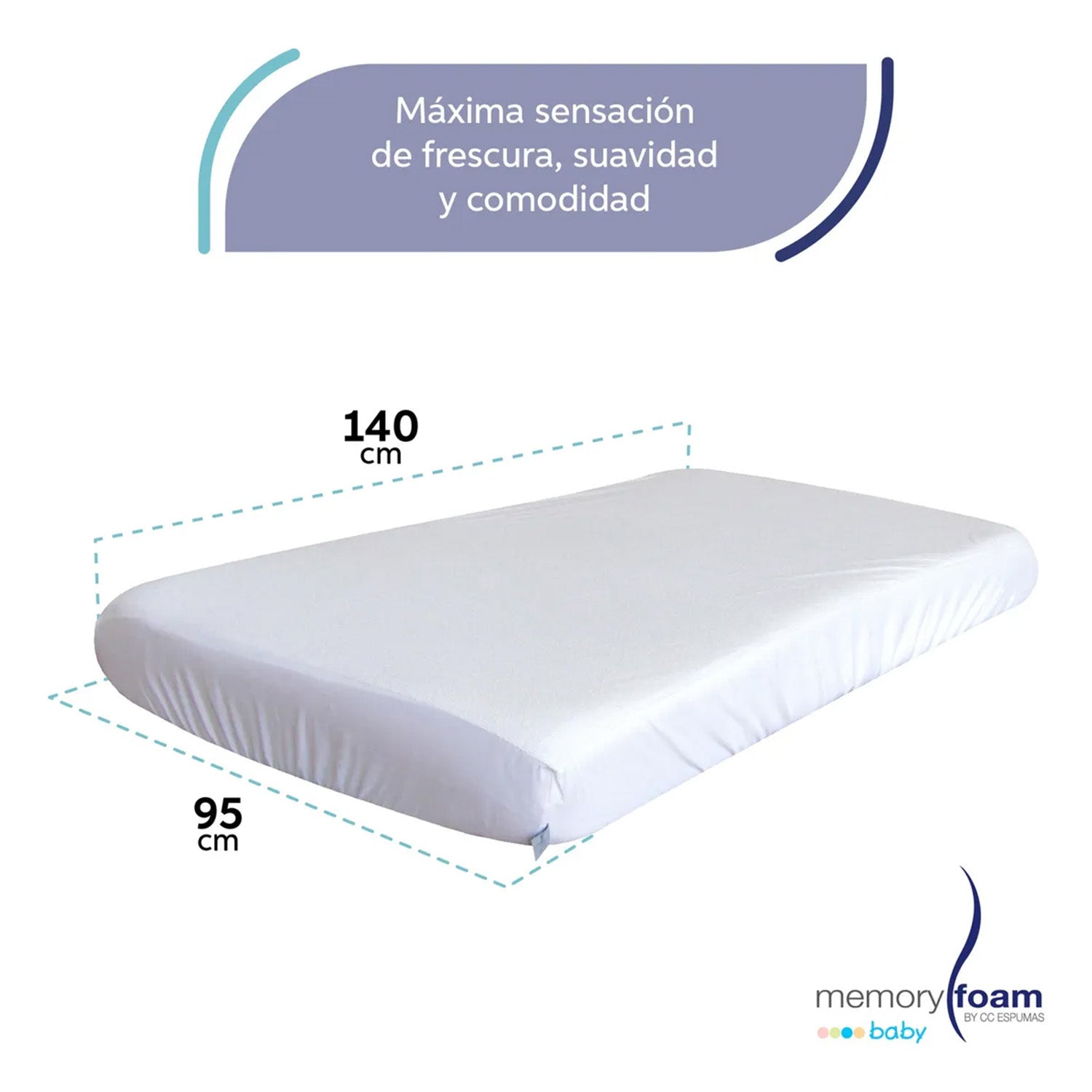 Protector Impermeable Para Colchon De Cuna Bebé