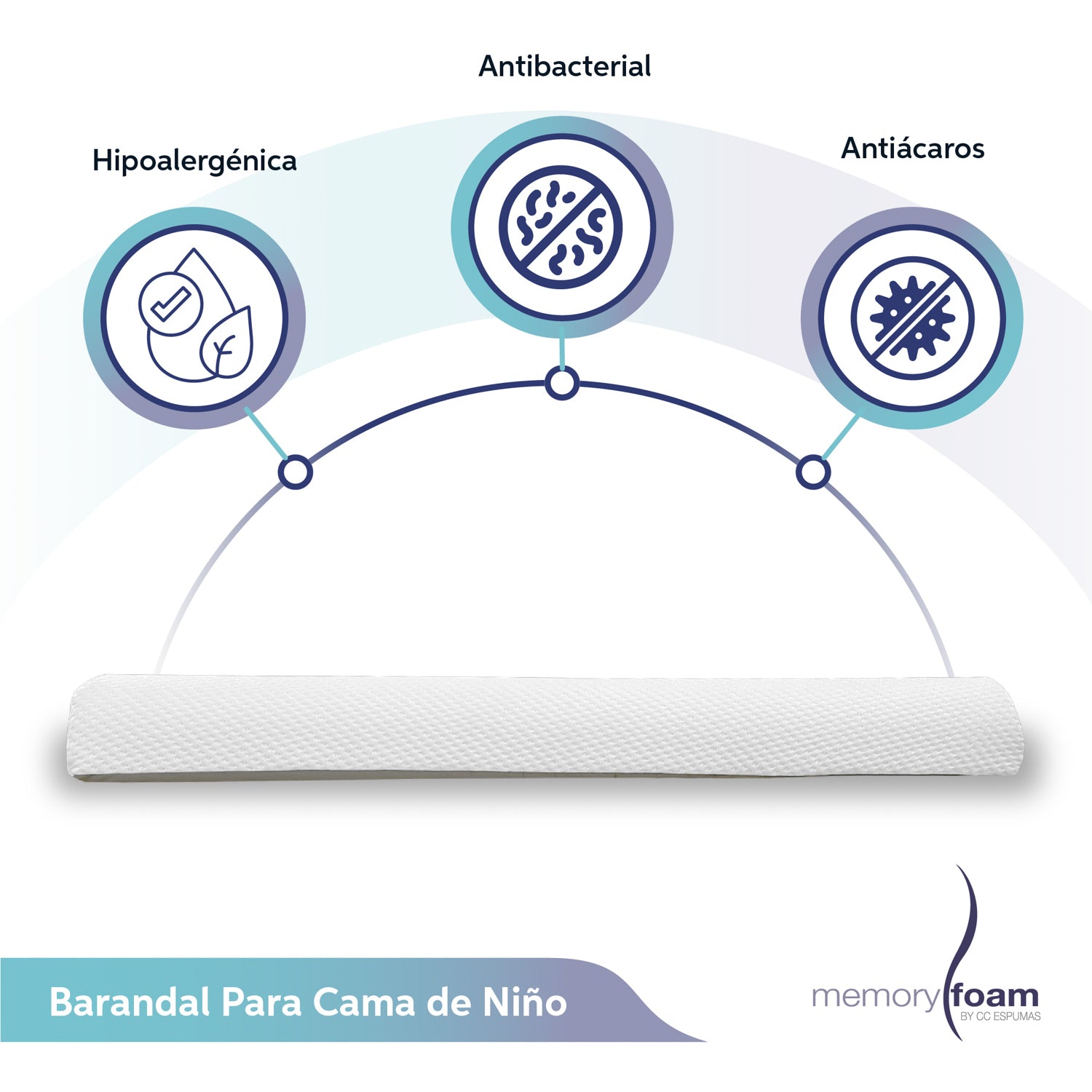 Barandal para niños.