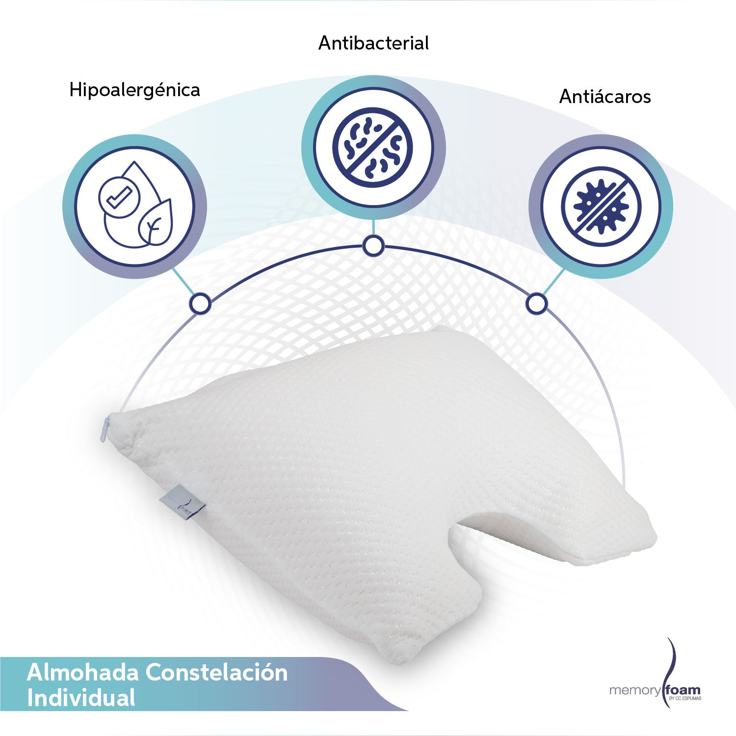 Almohada Constelación