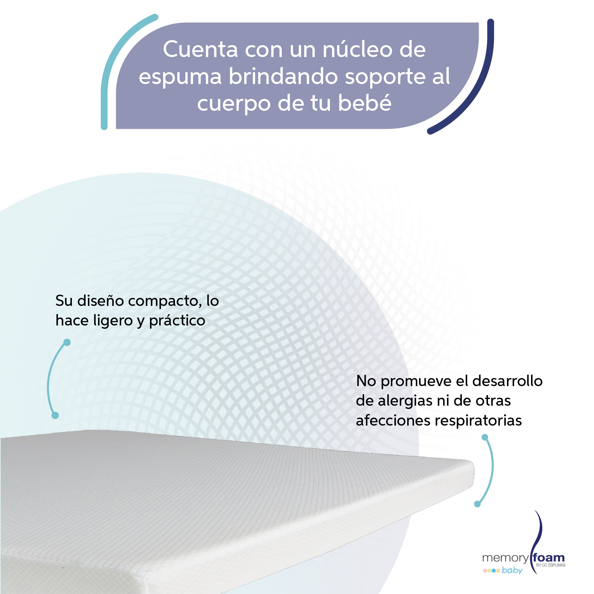 Colchón Colecho Cuadrado