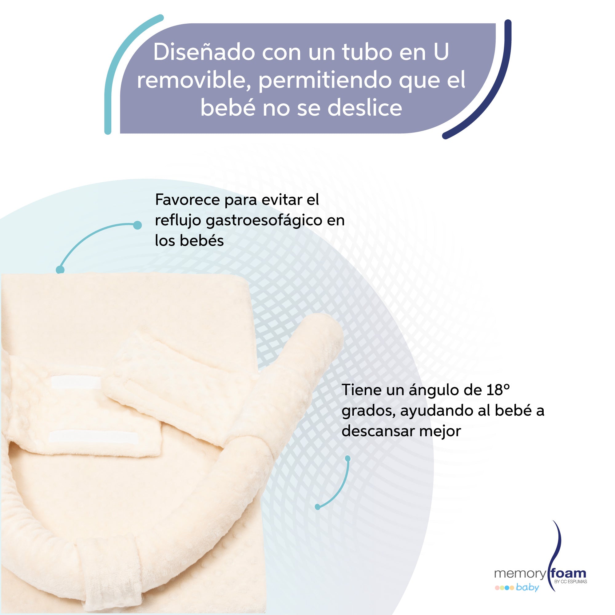 Cojín Antireflujo para Bebé