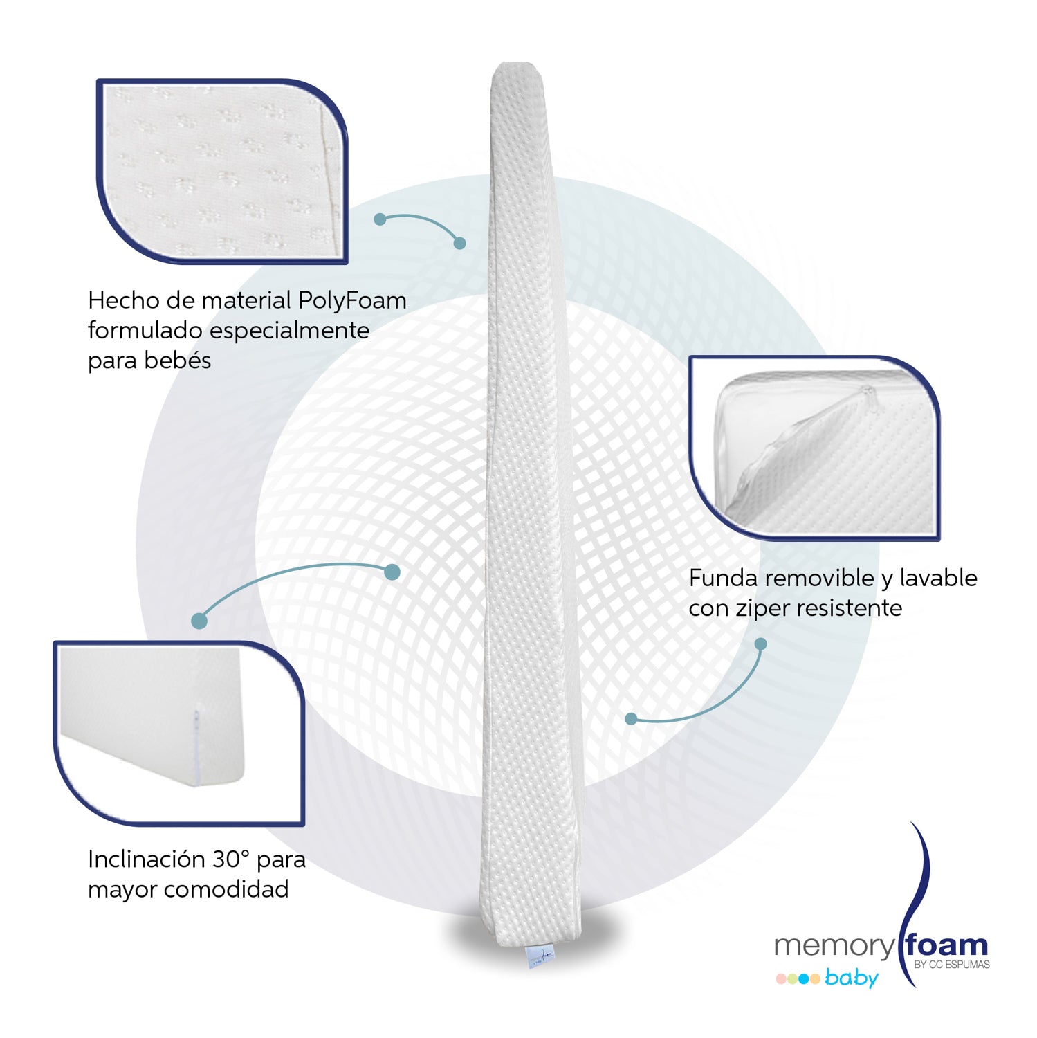 Colchón de Cuna Antirreflujo para Bebé