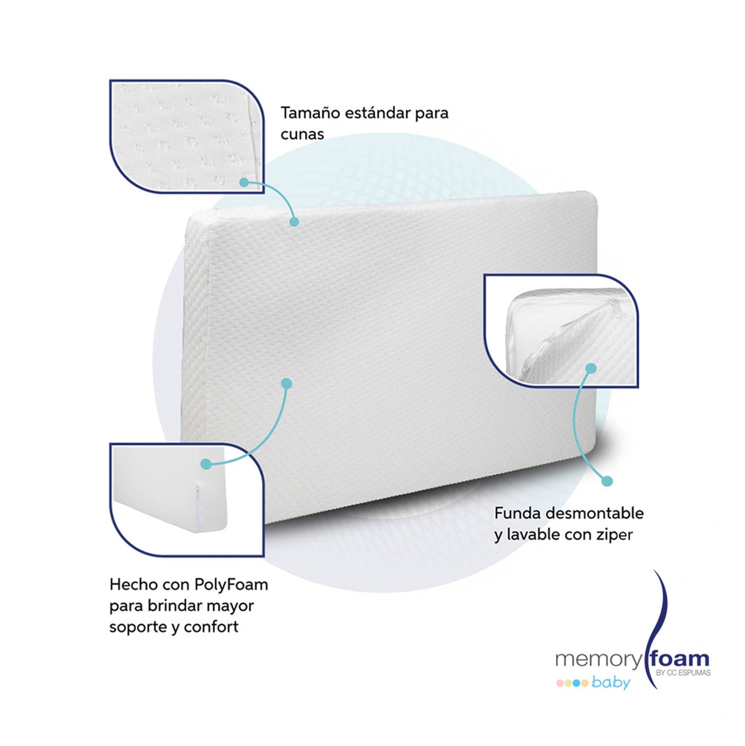 Colchón Cuna de Viaje