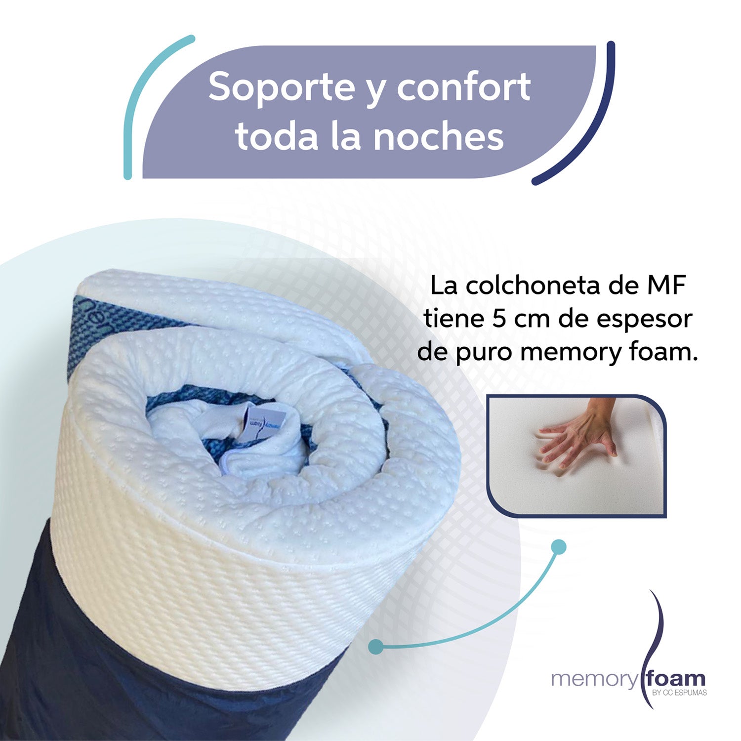 Colchoneta Memory Foam