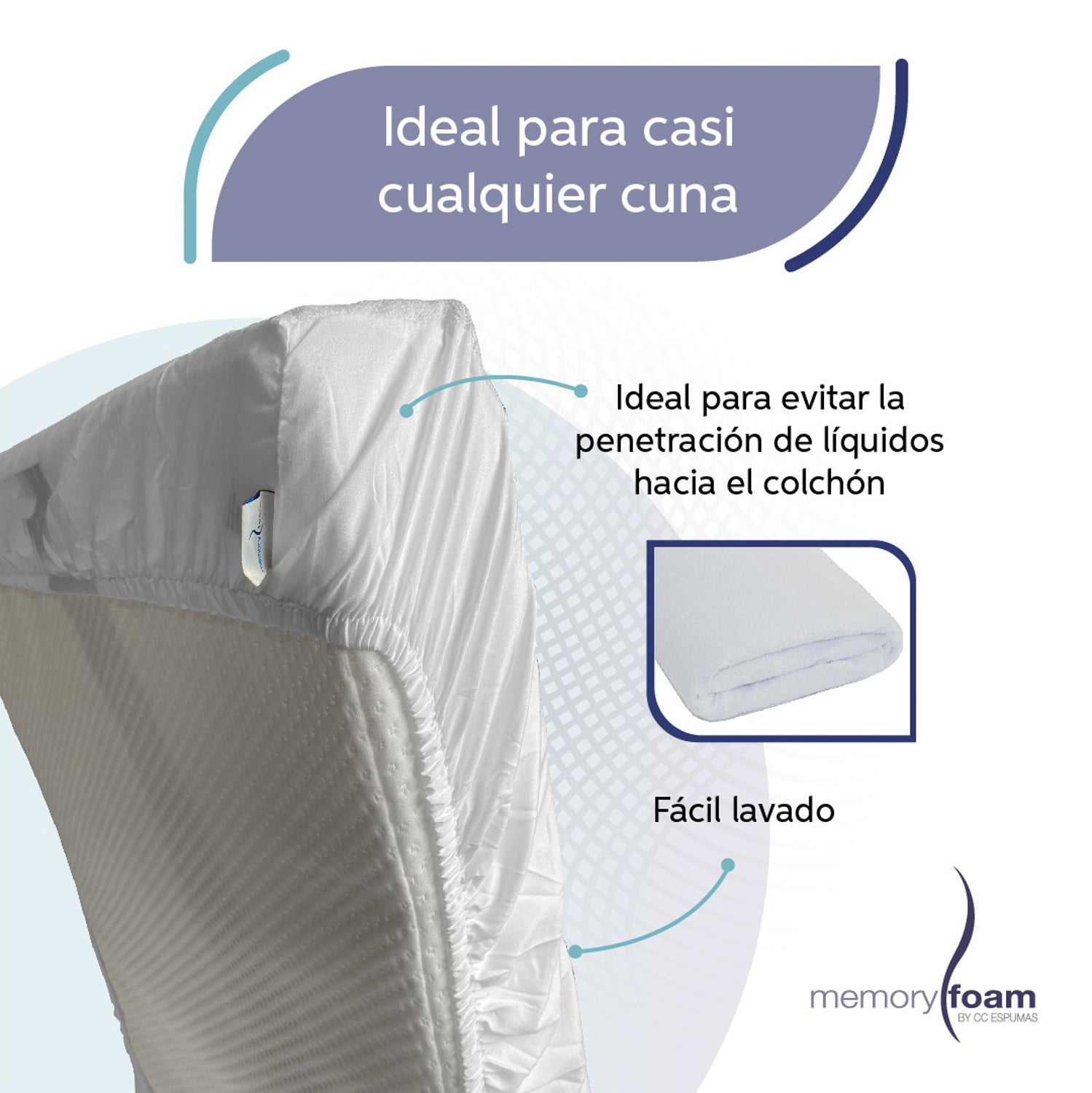 Protector Impermeable Para Colchon De Cuna Bebé