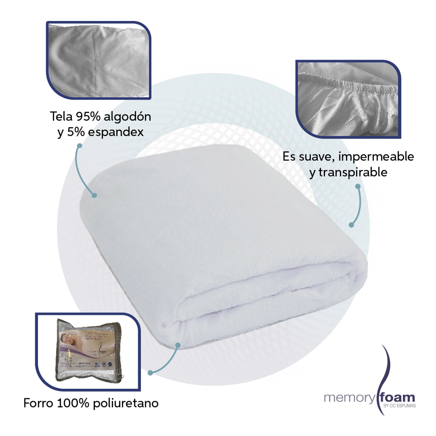 Protector Impermeable Para Colchon De Cuna Bebé