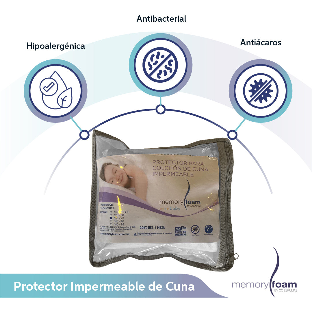 Protector Impermeable Para Colchon De Cuna Bebé