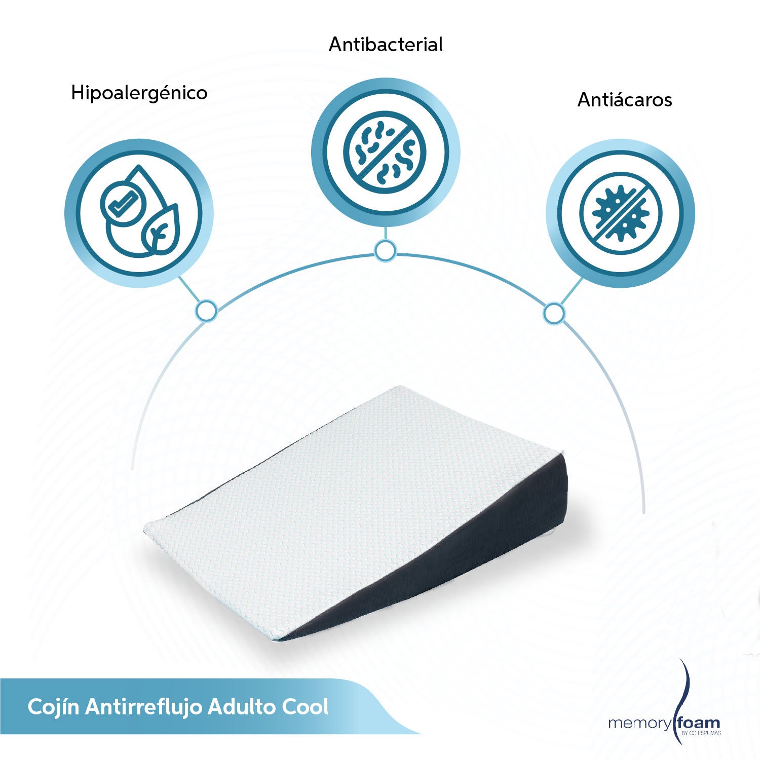 Cojín Antirreflujo Adulto Cool