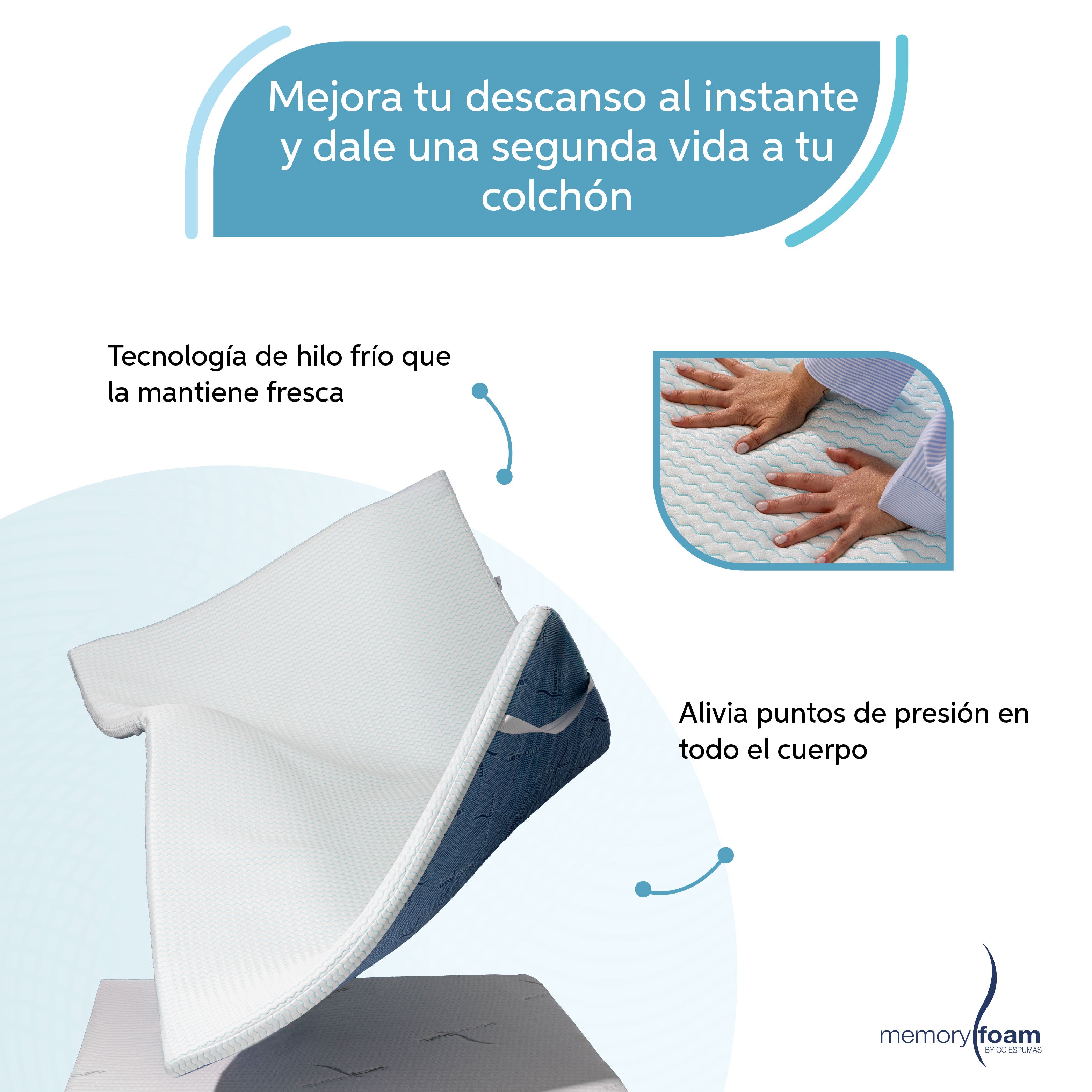 Colchoneta Memory Foam Cool