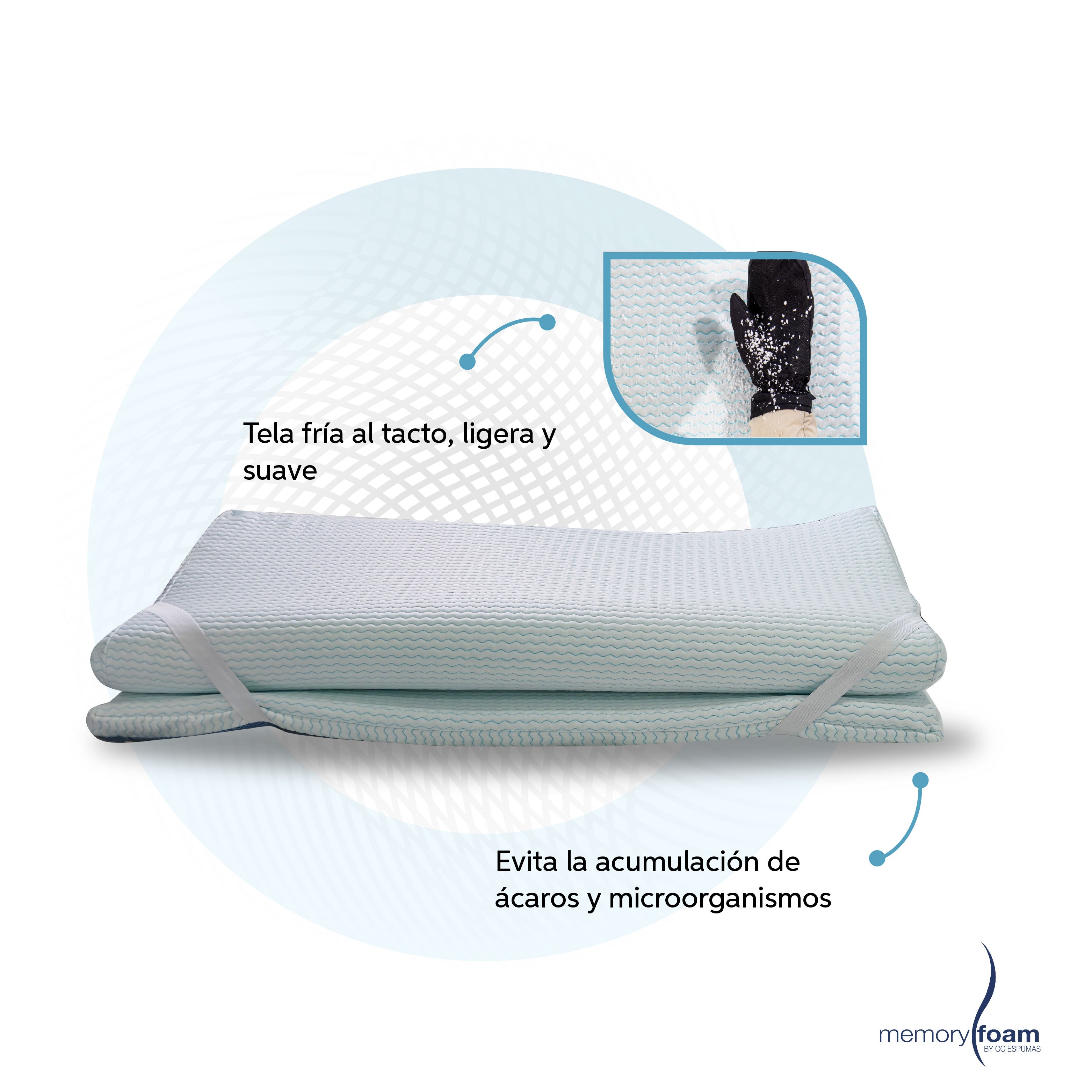 Colchoneta Memory Foam Cool