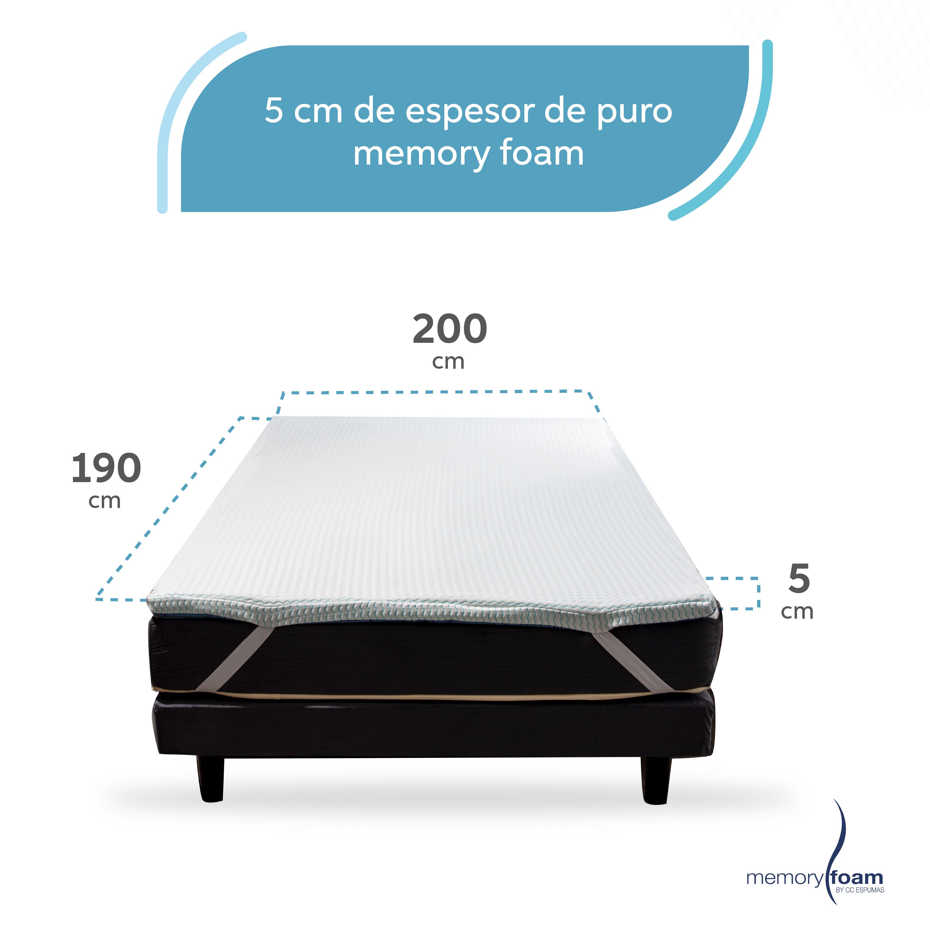 Colchoneta Memory Foam Cool