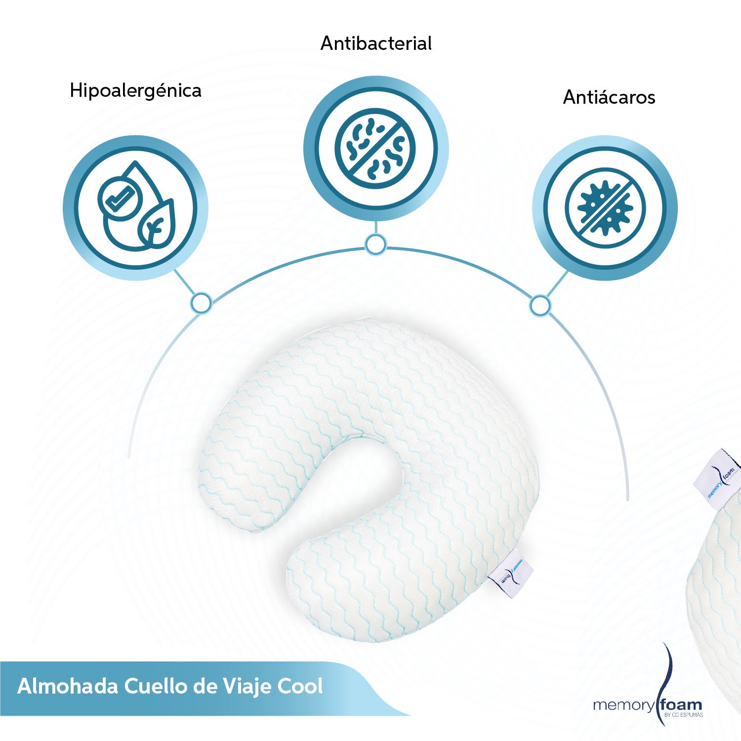 Almohada Cuello de Viaje Cool