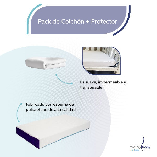 Pack Colchón De Bebé: Baby Good + Protector