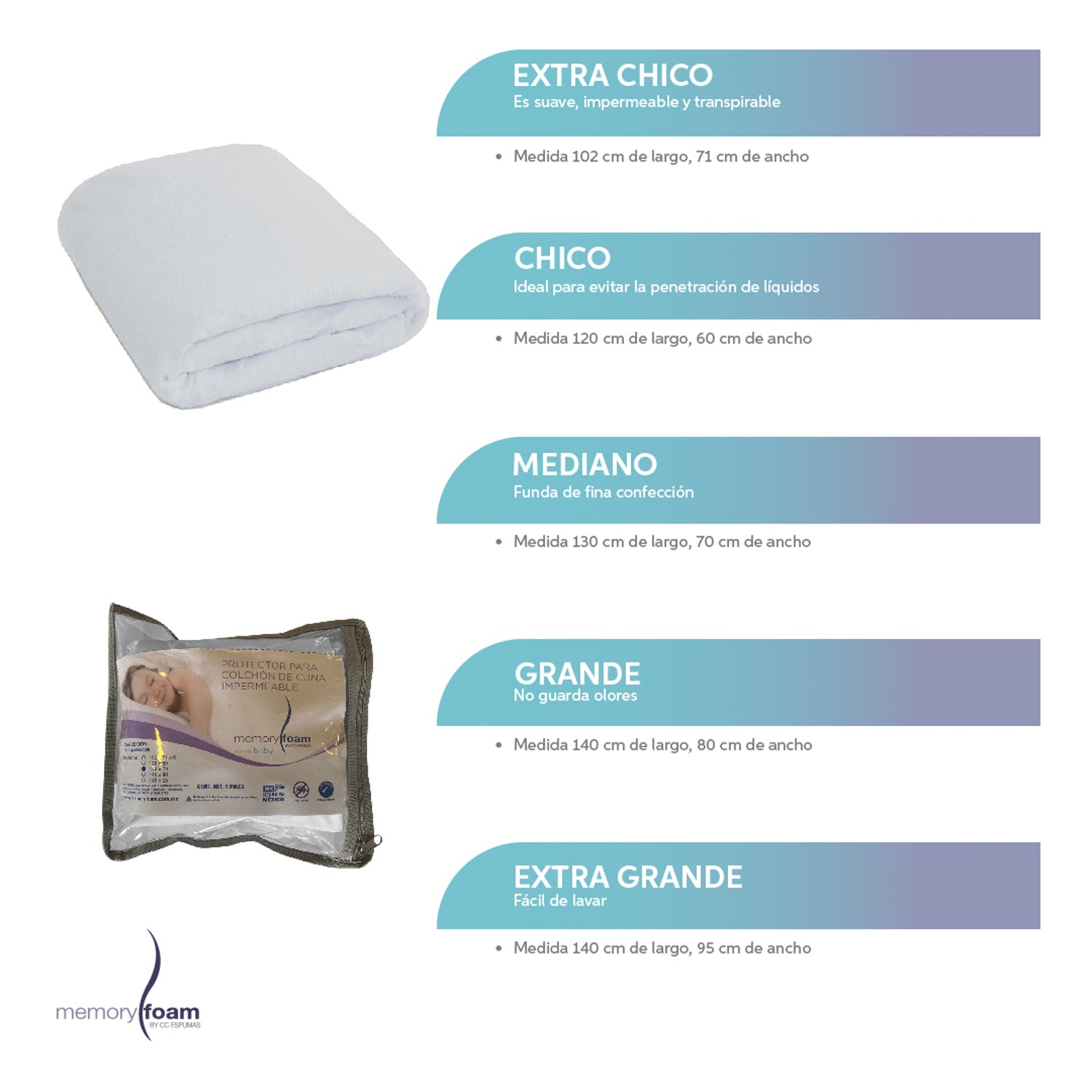 Protector Impermeable Para Colchon De Cuna Bebé