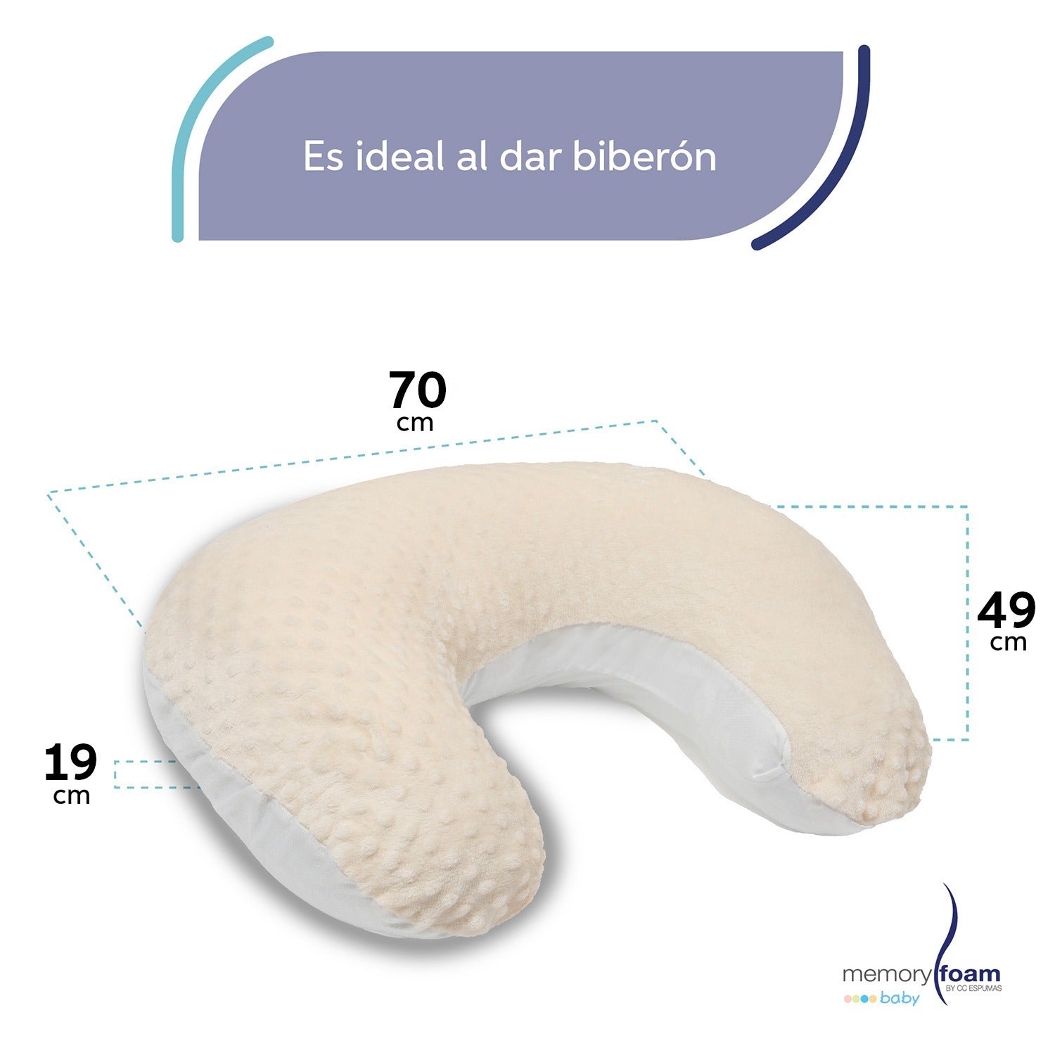 Almohada de Lactancia