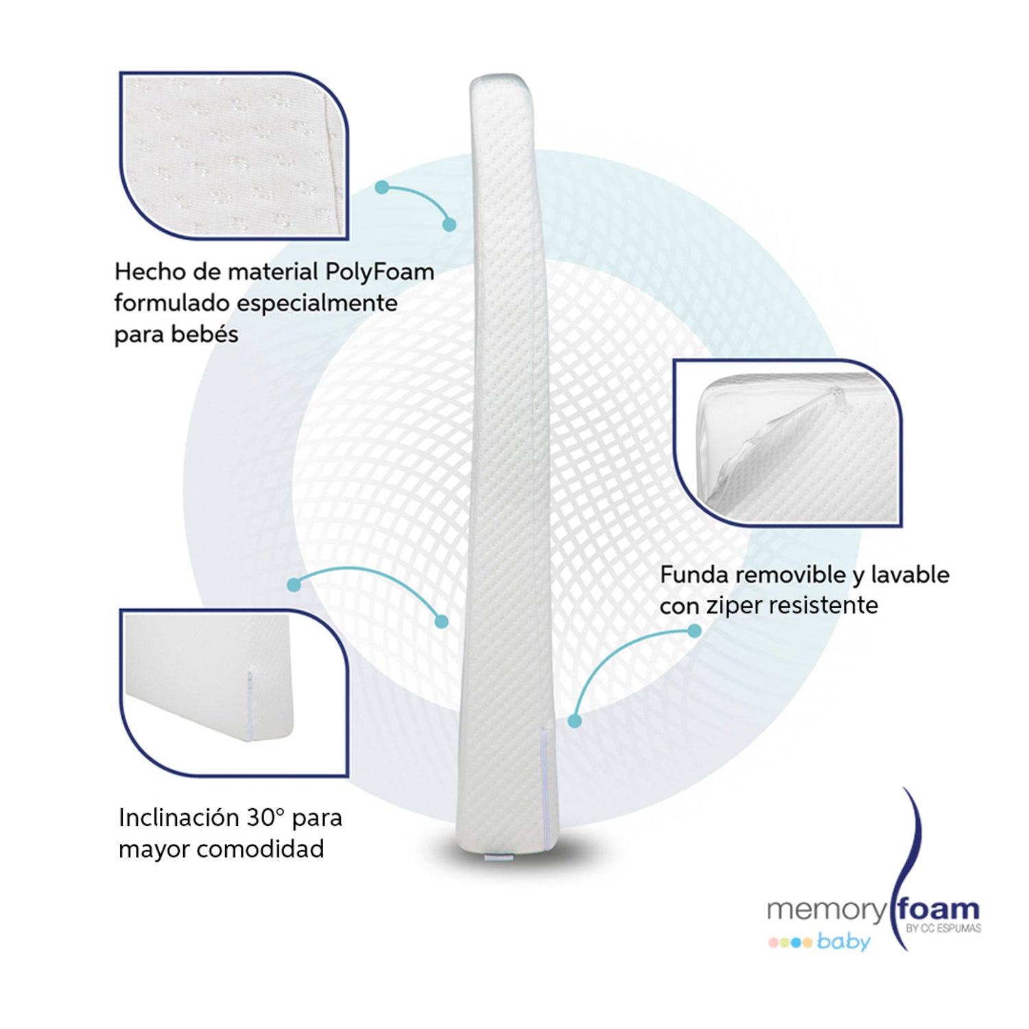 Colchón Cuna de Viaje Antireflujo