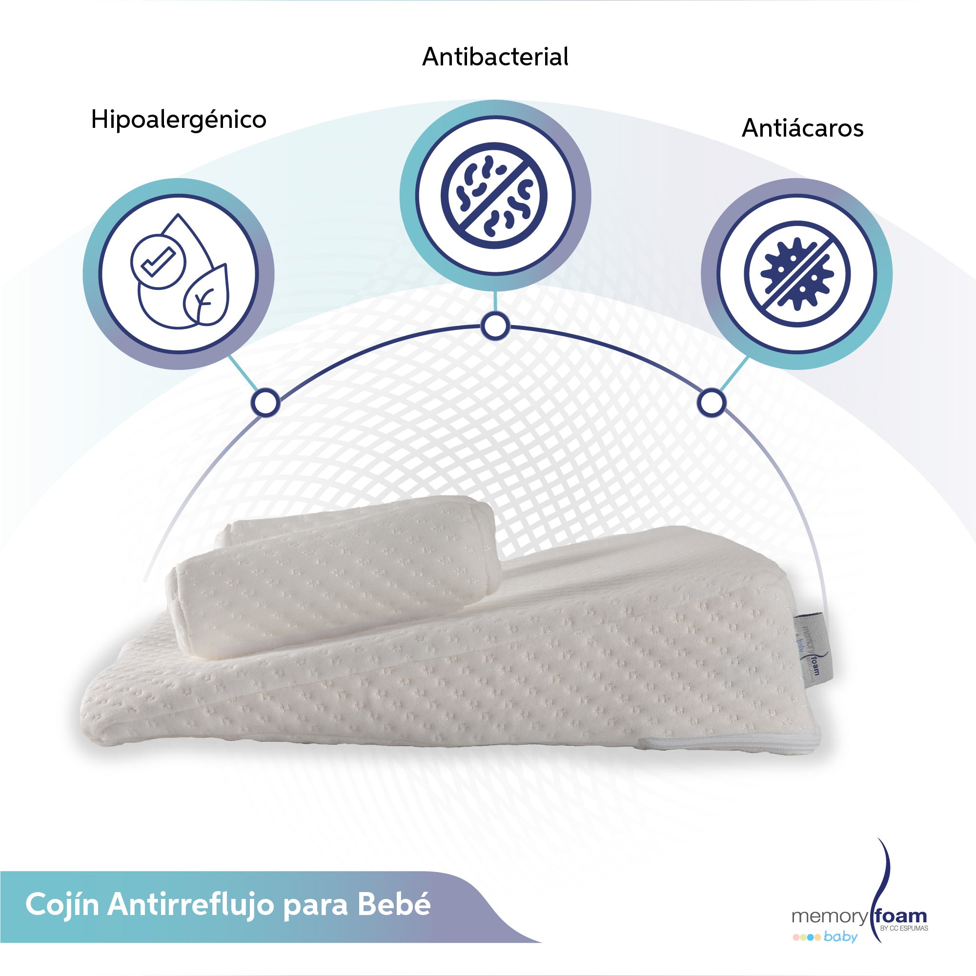 Cojín Antireflujo para Bebé