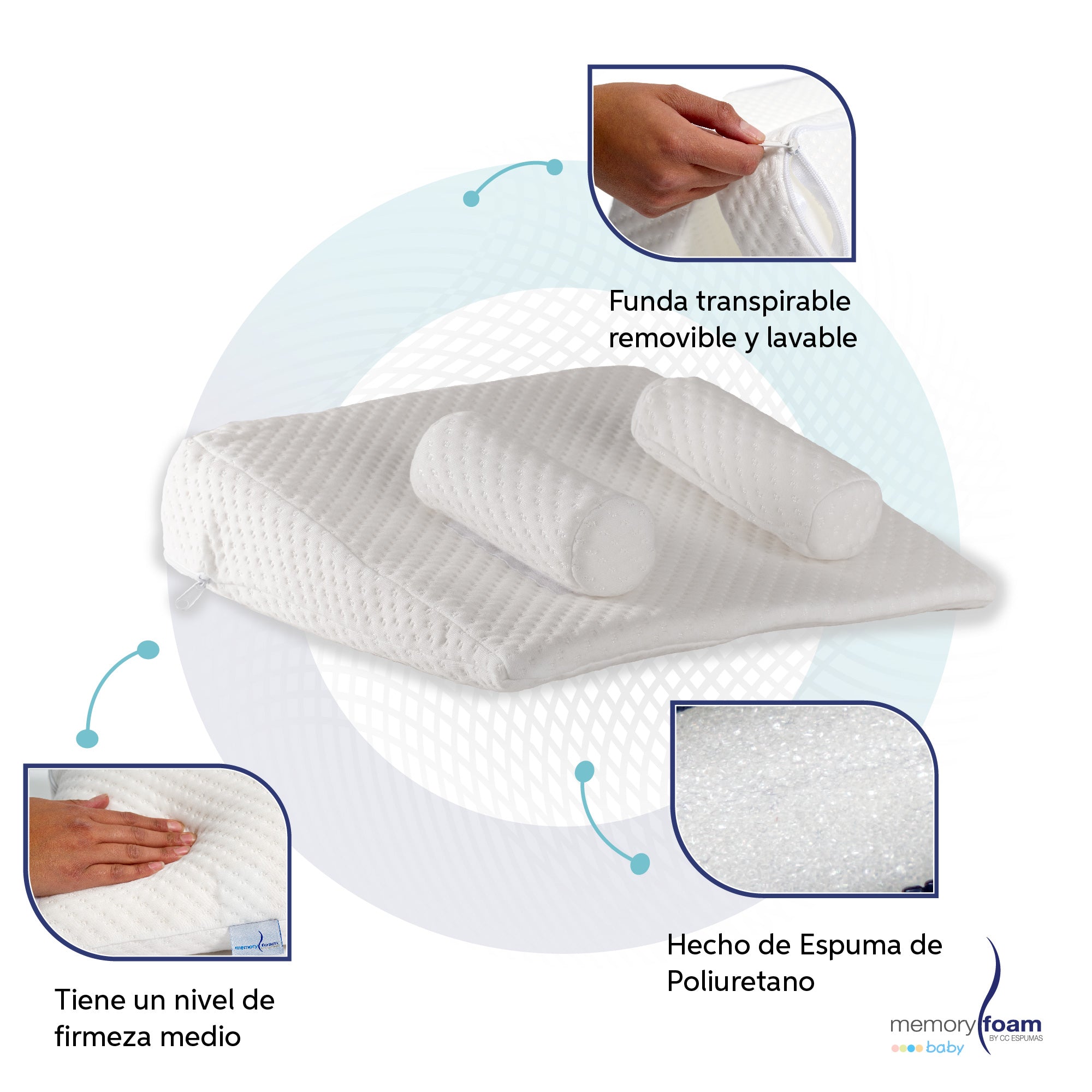 Cojín Antireflujo para Bebé