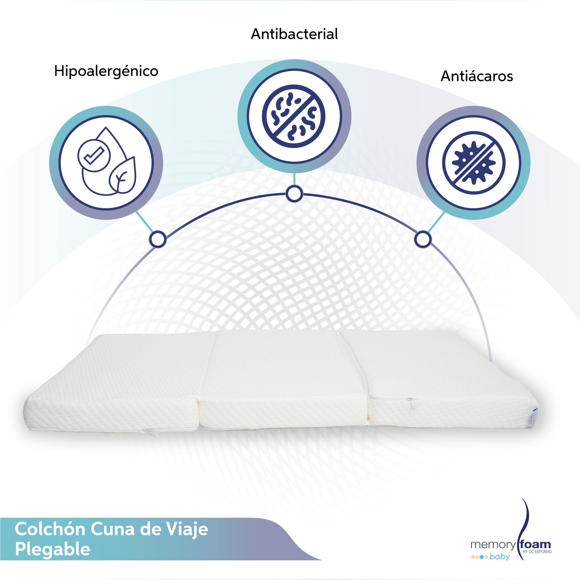 Colchón Cuna de Viaje