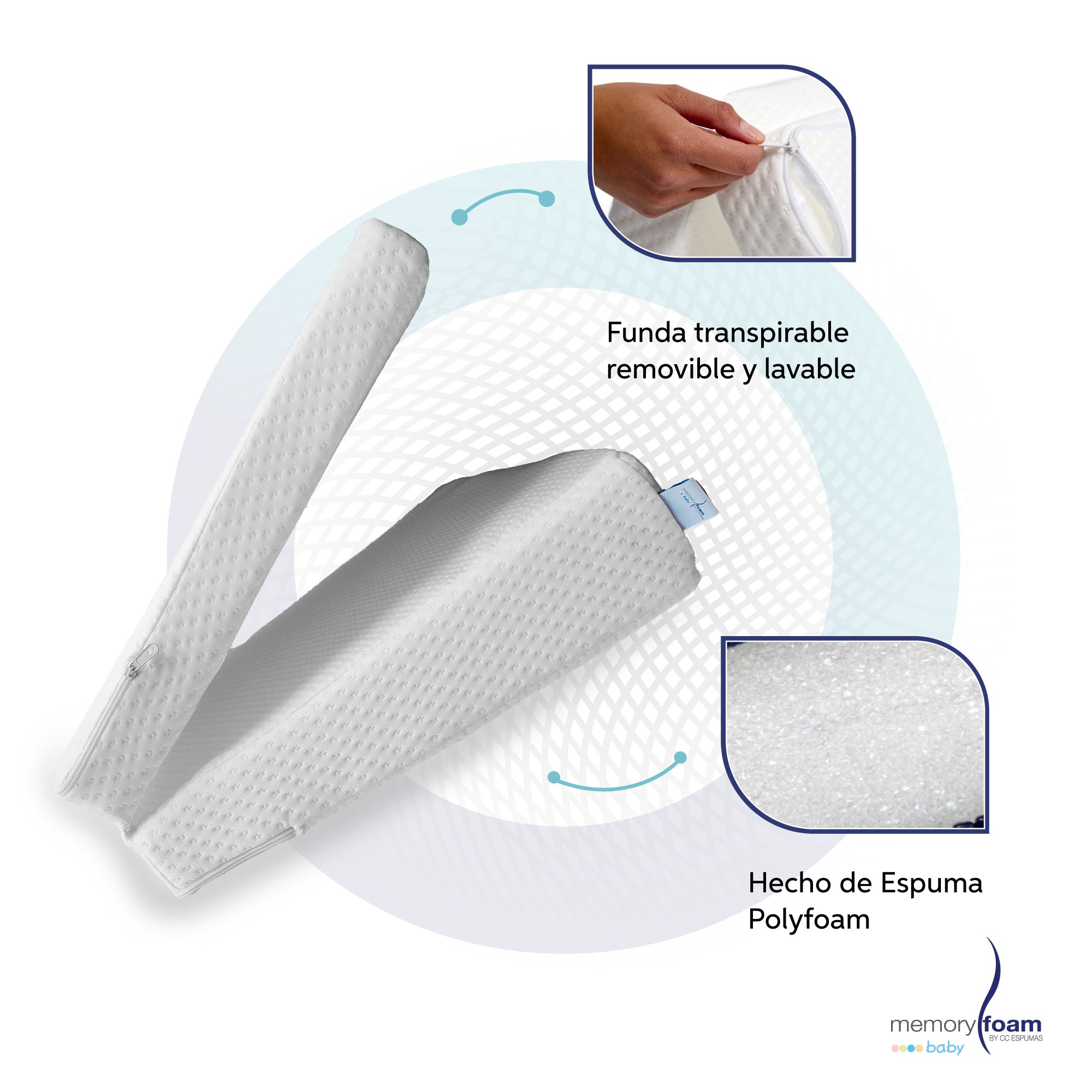 Colchón Cuna de Viaje Antireflujo