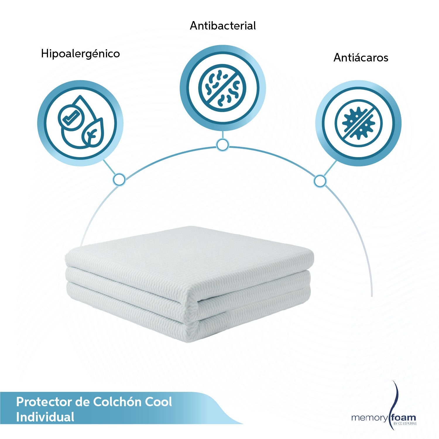 Protector de Colchón Cool