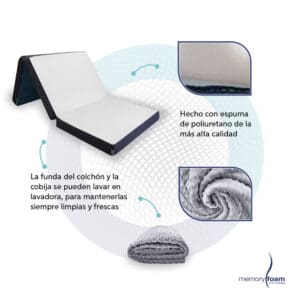 ARTE triples